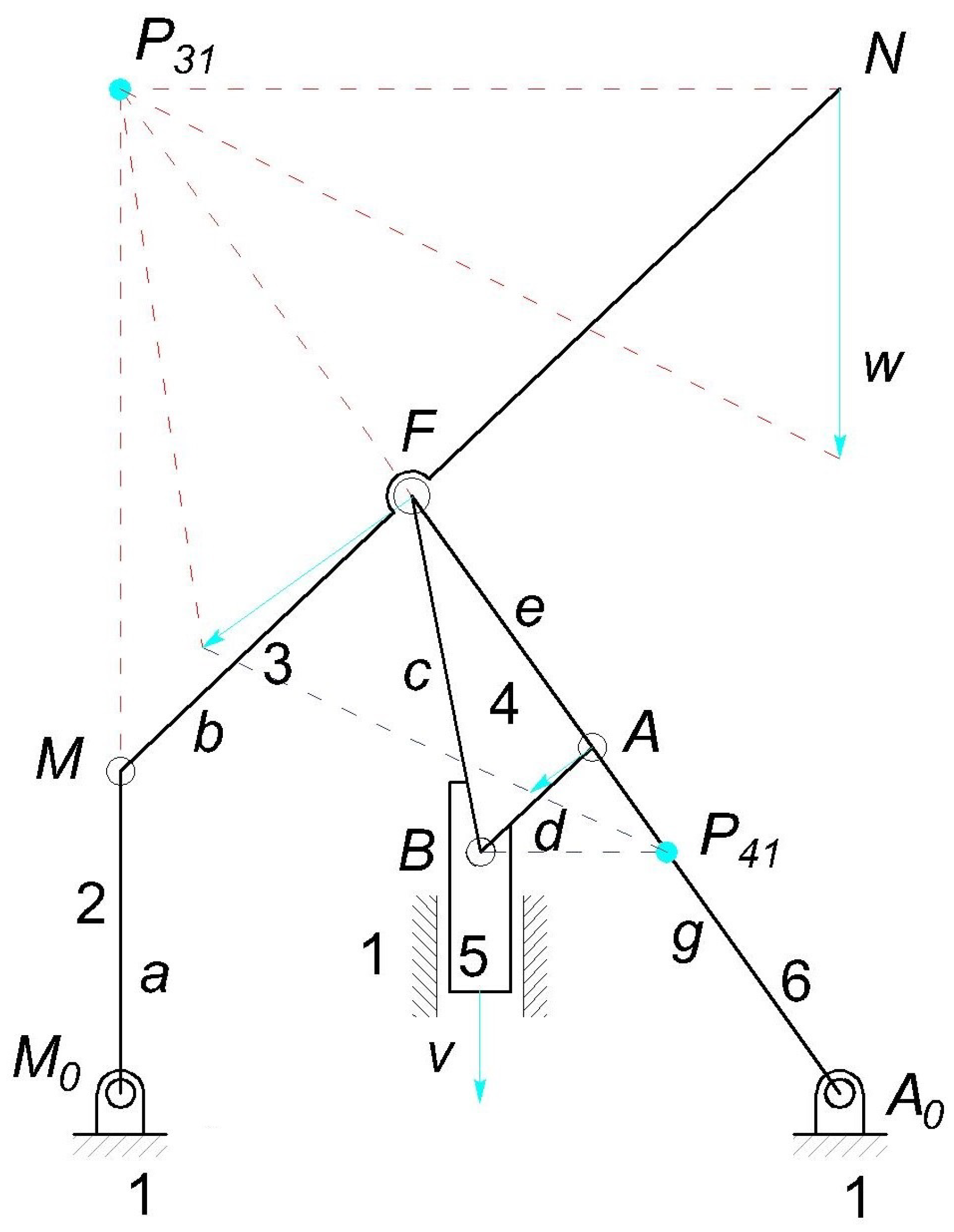 Micromachines 13 01094 g007