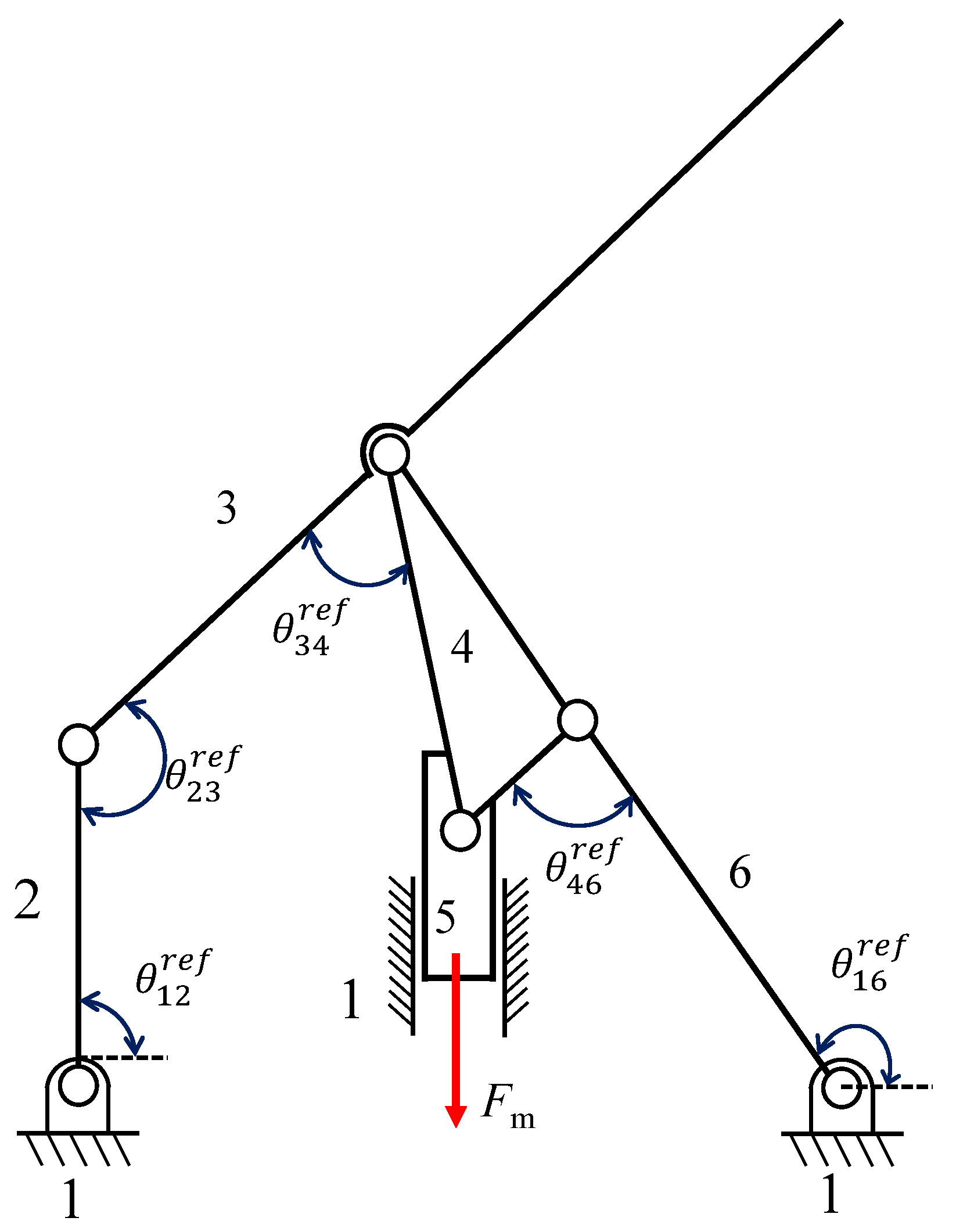 Micromachines 13 01094 g010
