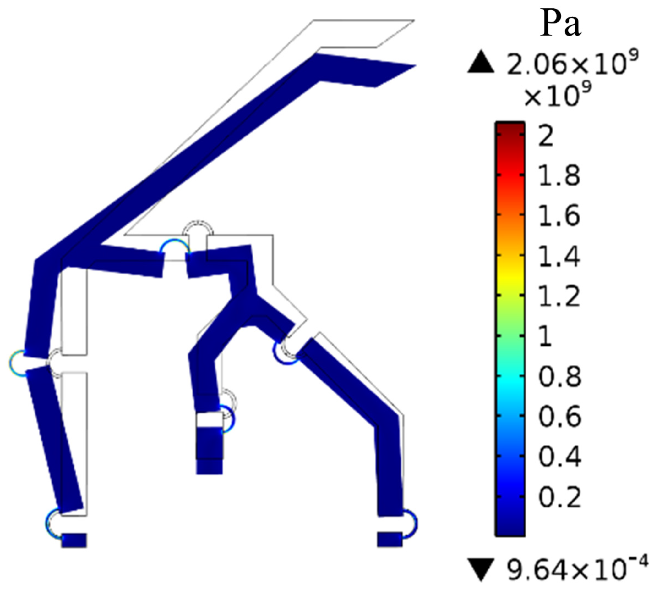 Micromachines 13 01094 g018