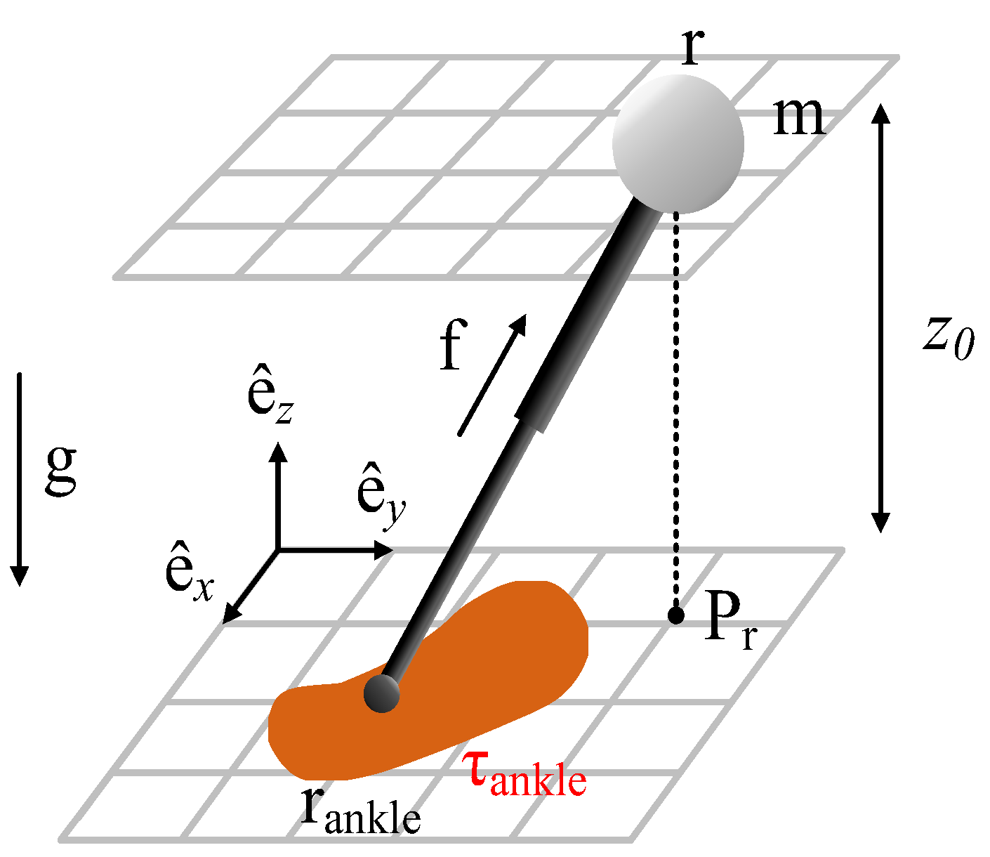Micromachines 13 01095 g001