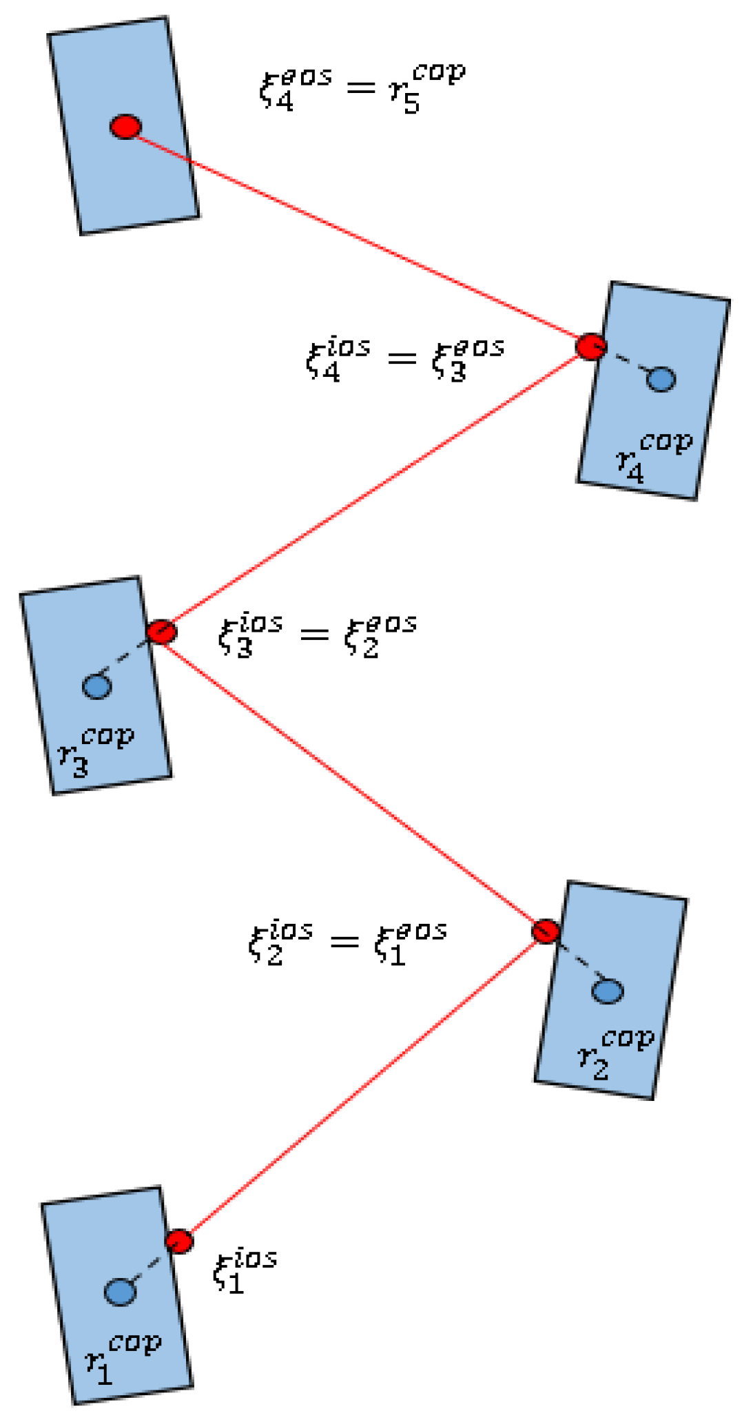 Micromachines 13 01095 g002