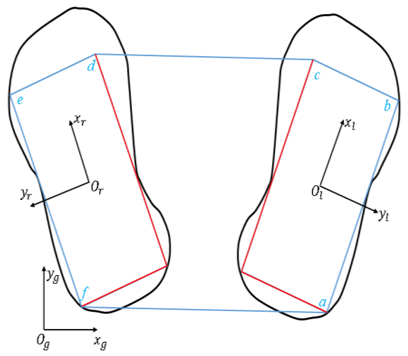 Micromachines 13 01095 g004