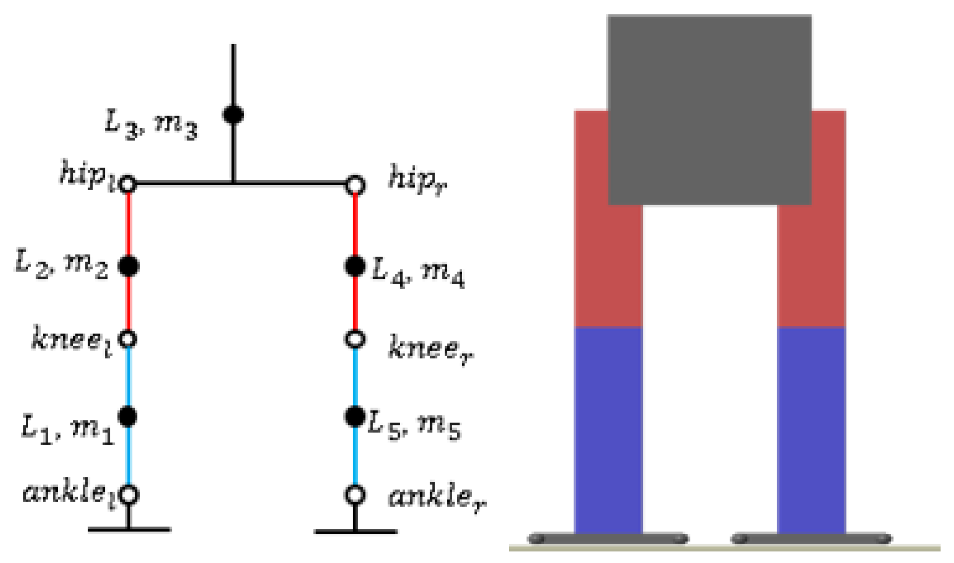 Micromachines 13 01095 g006