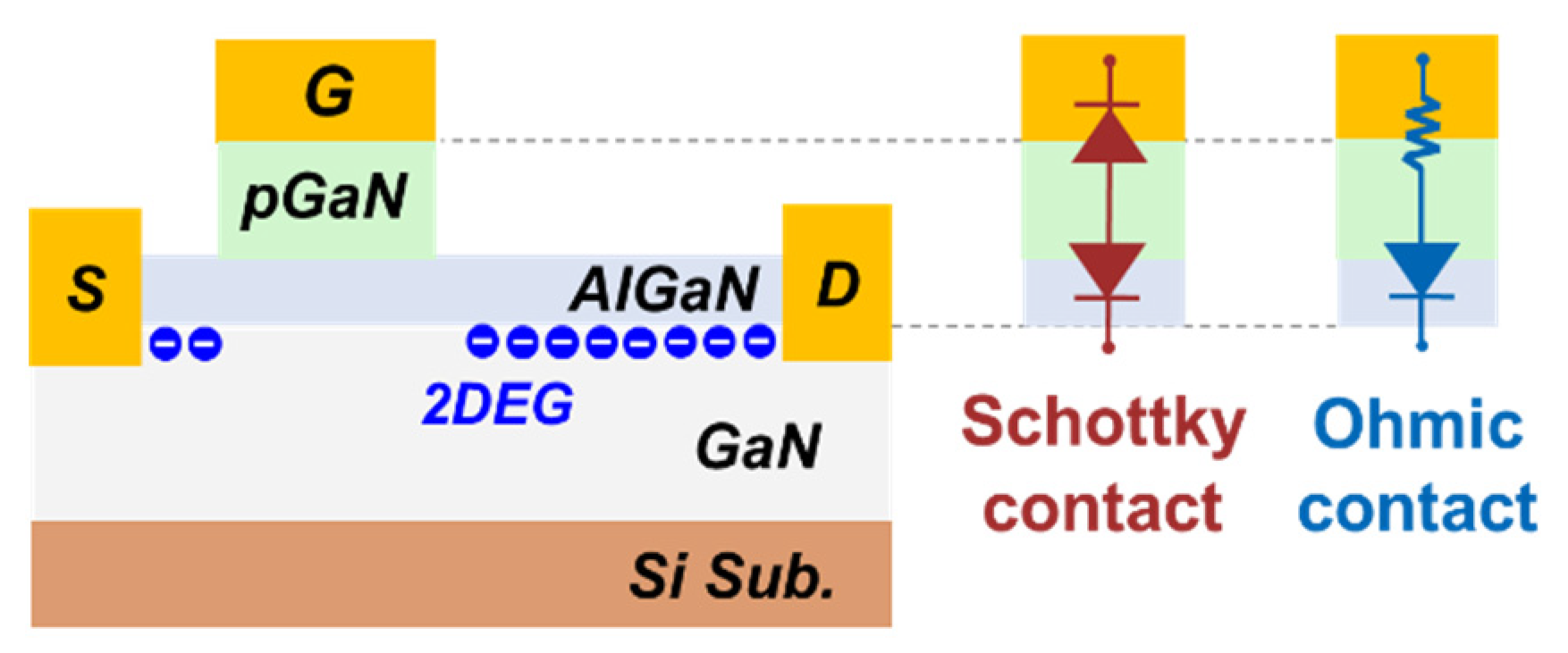 Micromachines 13 01096 g001