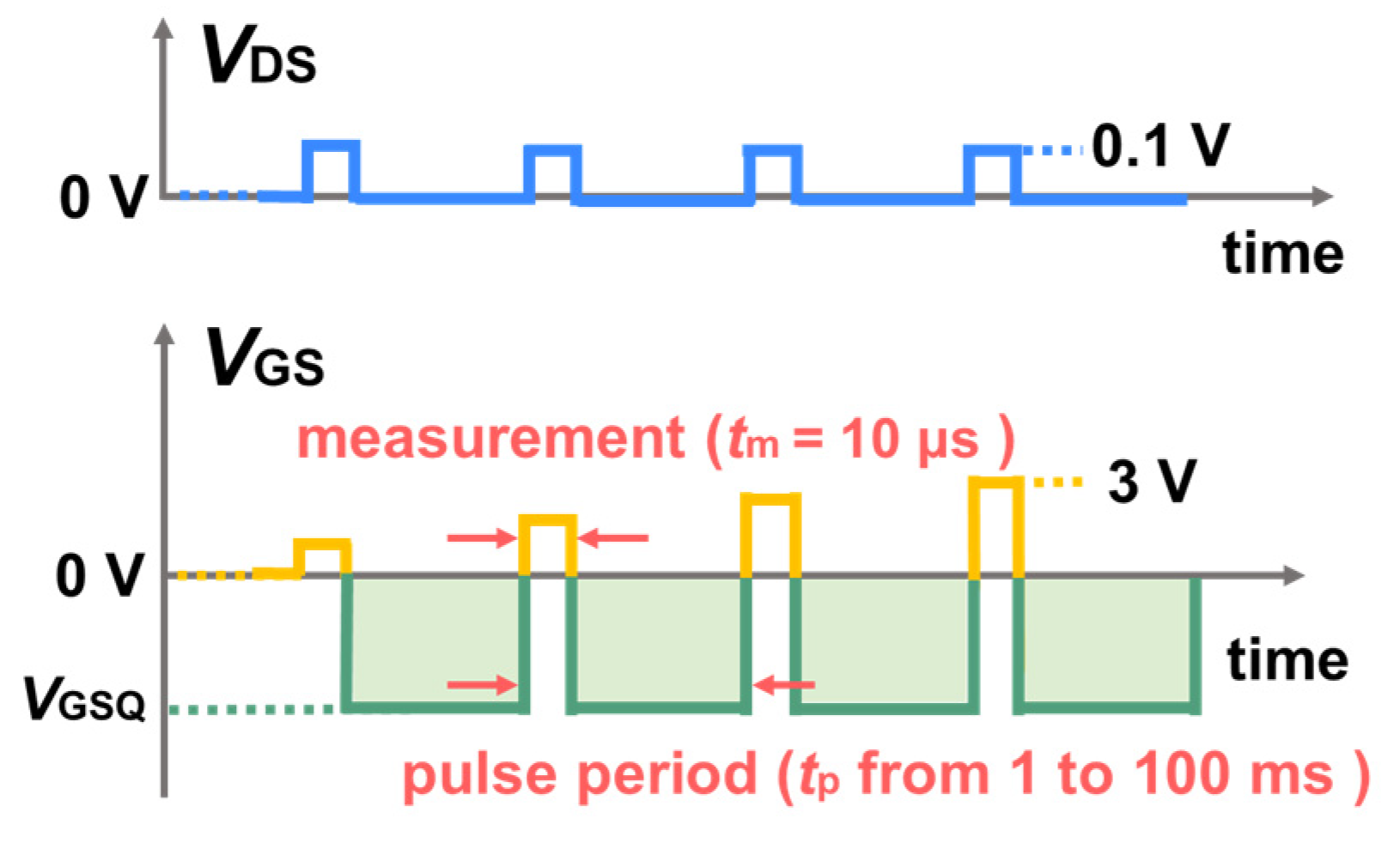 Micromachines 13 01096 g002