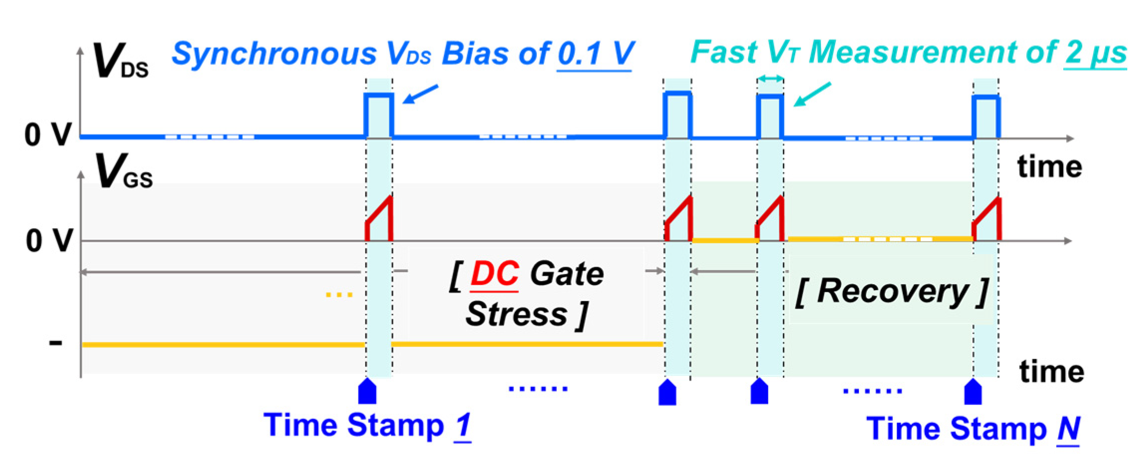 Micromachines 13 01096 g003