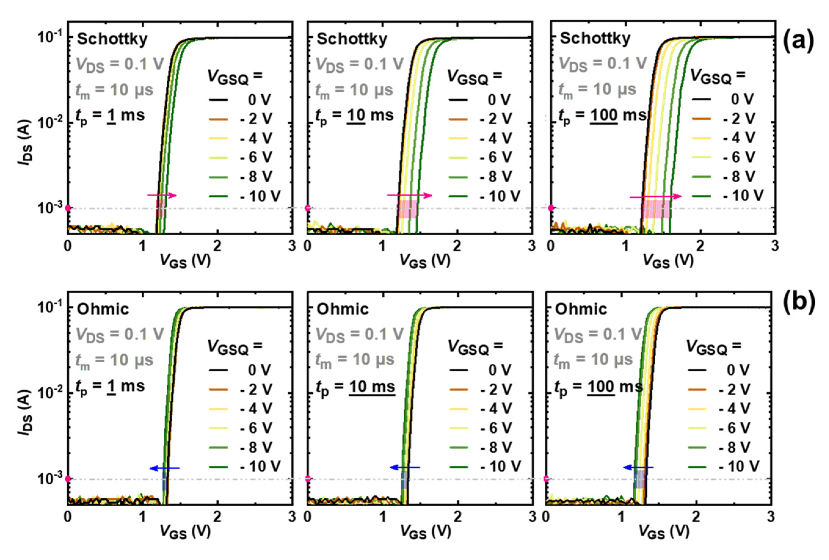 Micromachines 13 01096 g004