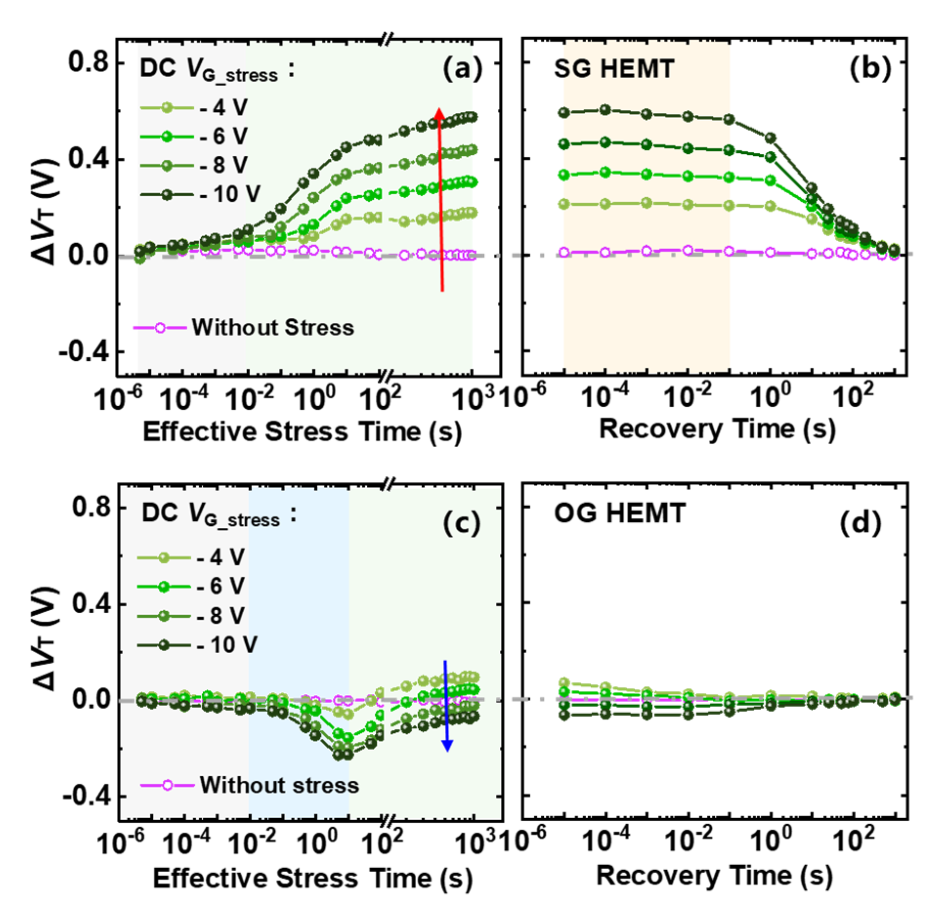 Micromachines 13 01096 g005