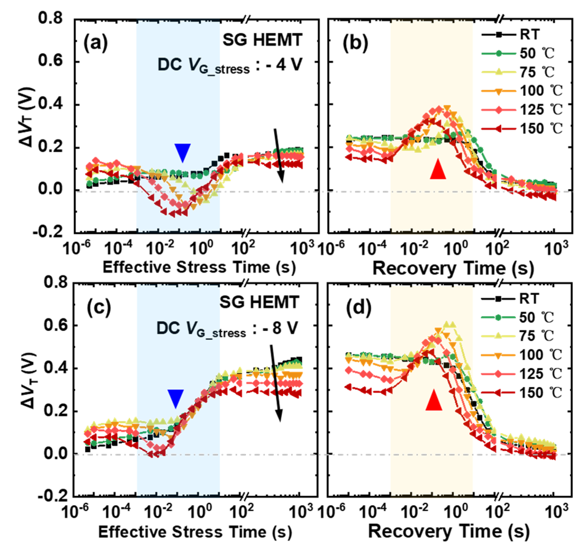 Micromachines 13 01096 g006