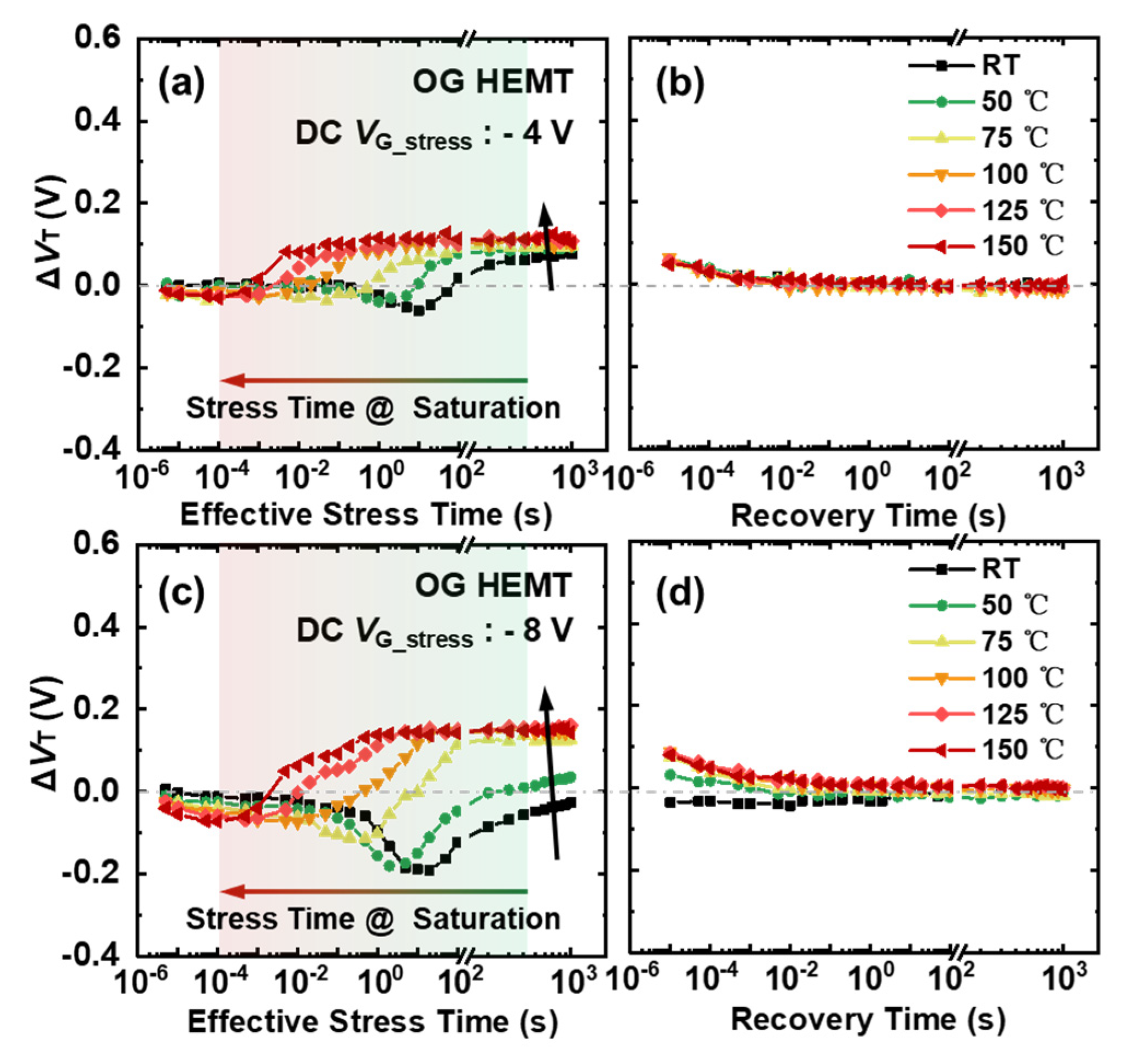 Micromachines 13 01096 g007