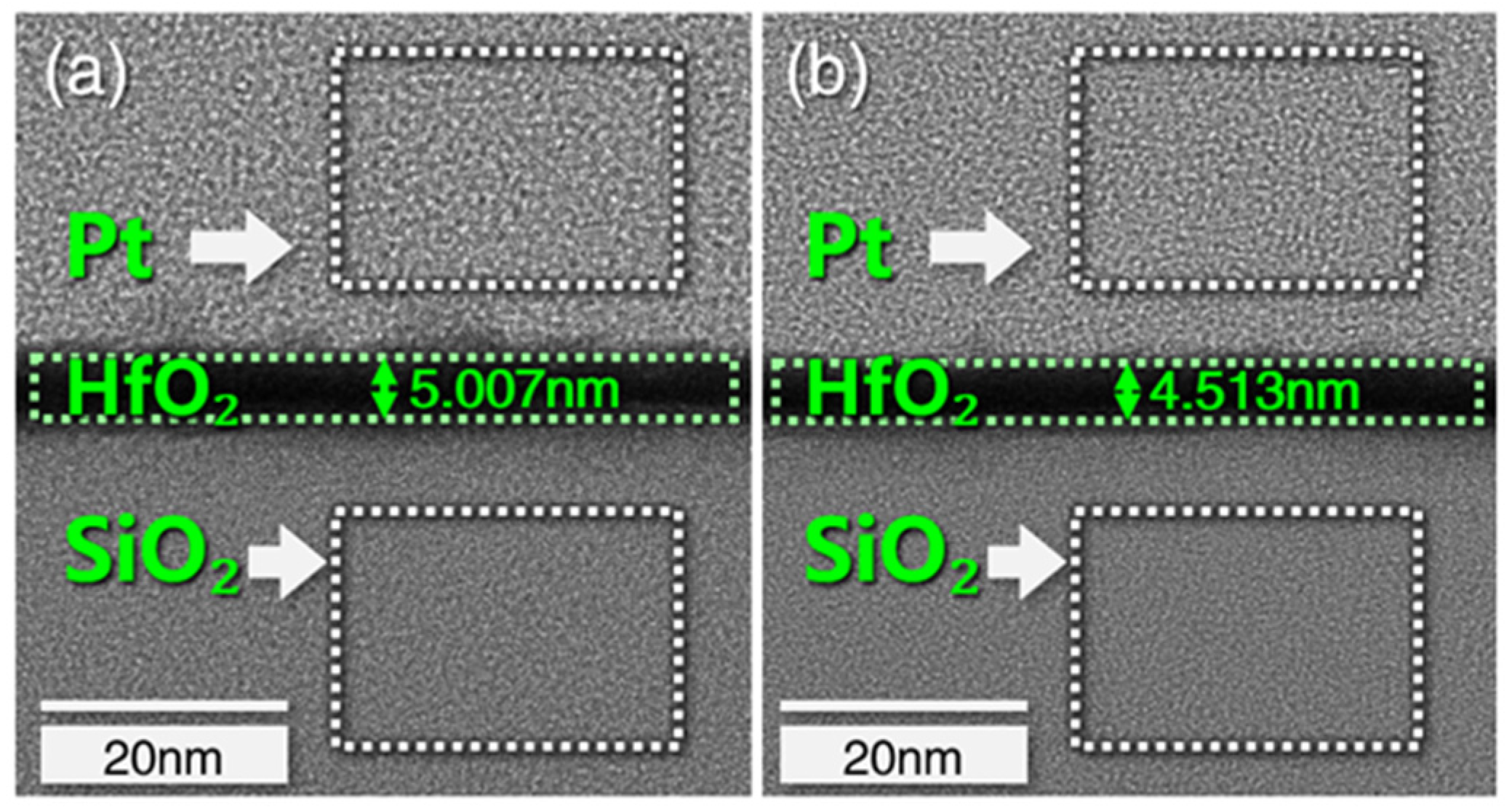 Micromachines 13 01097 g003
