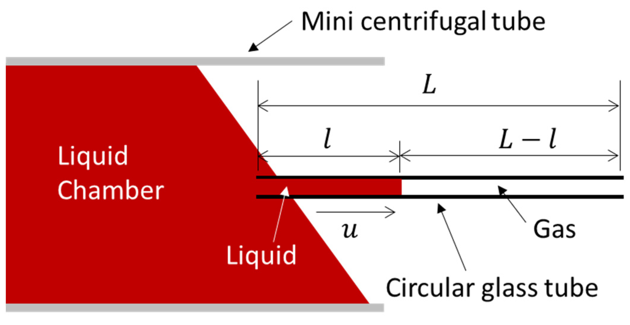 Micromachines 13 01098 g001
