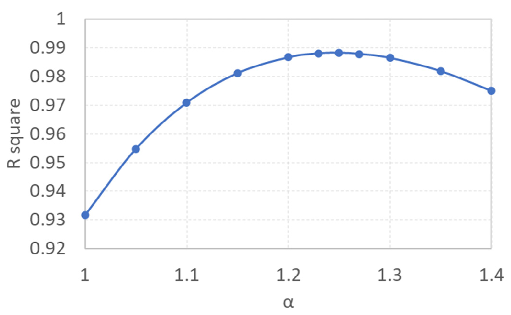 Micromachines 13 01098 g003