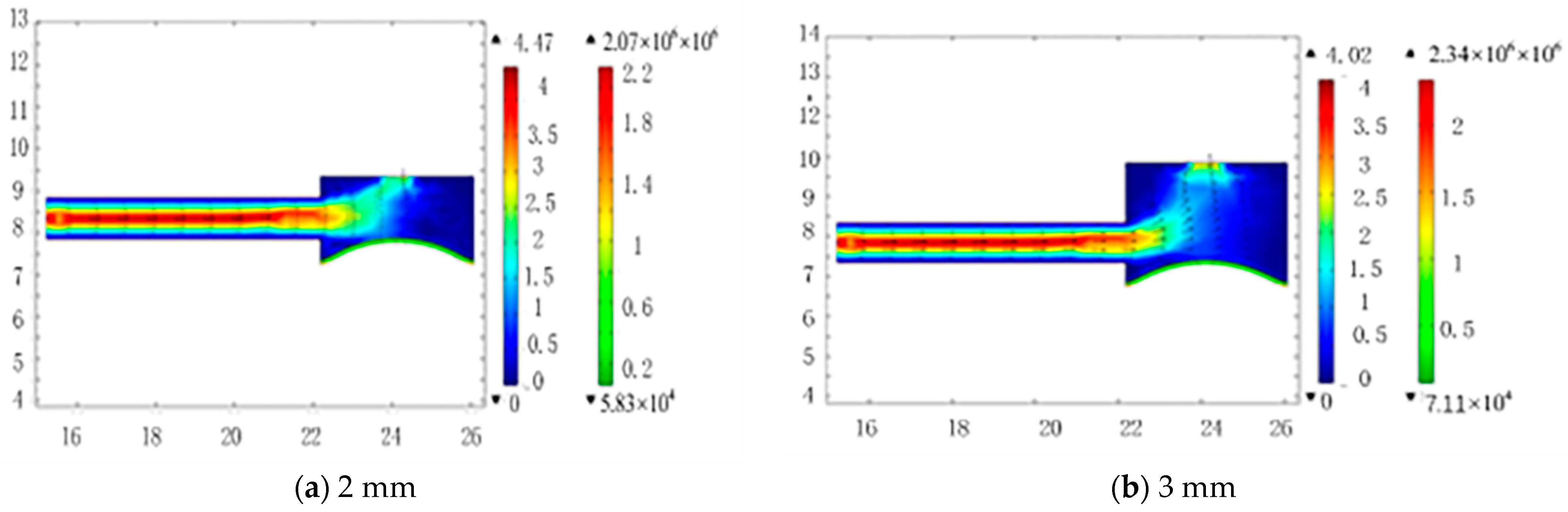 Micromachines 13 01100 g002a
