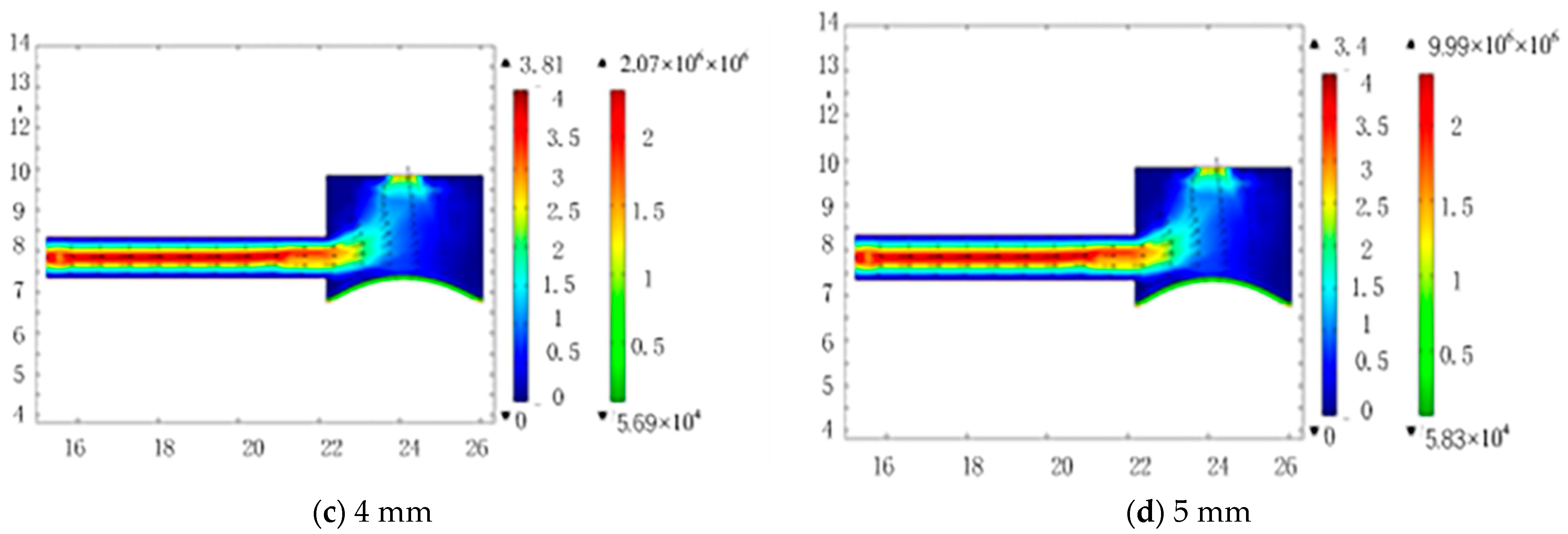 Micromachines 13 01100 g002b