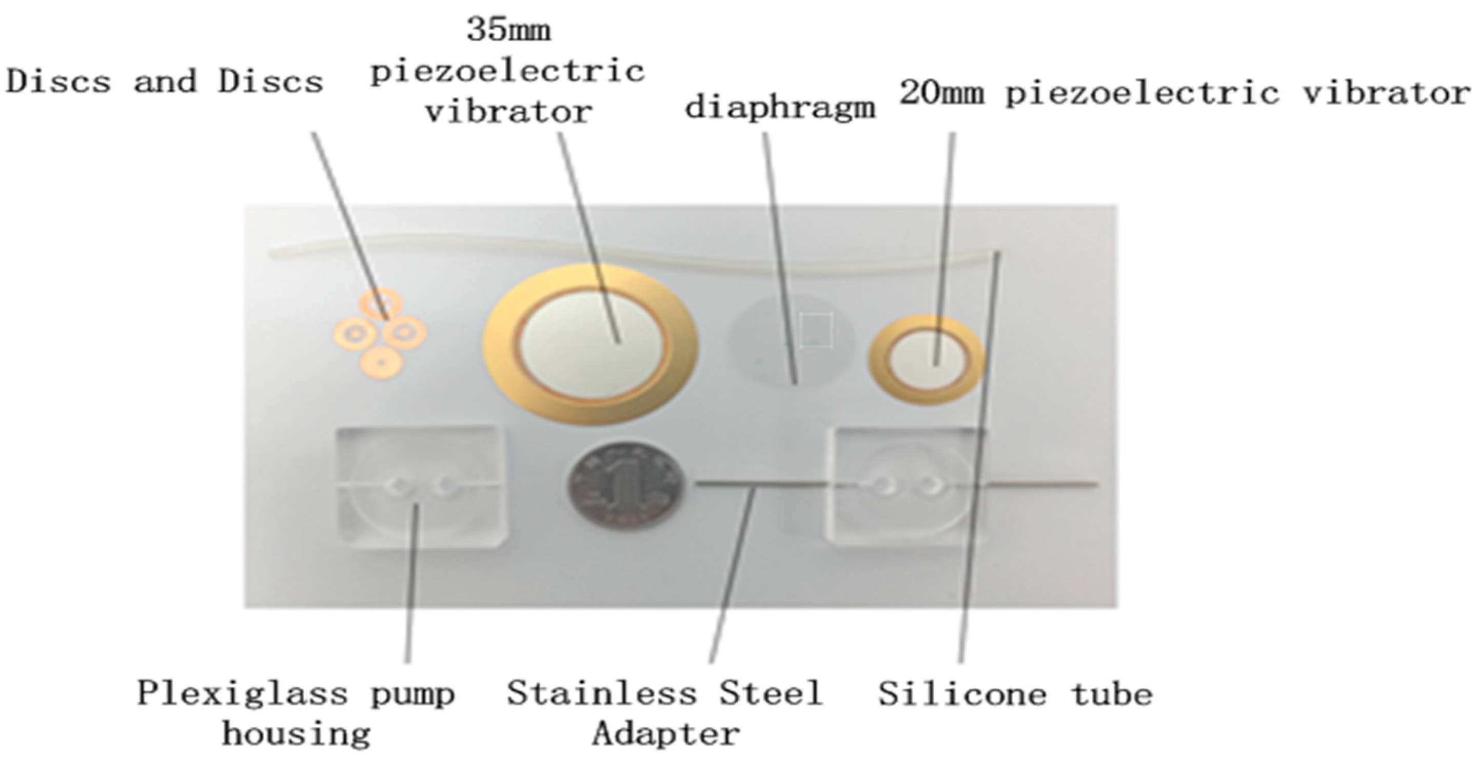 Micromachines 13 01100 g004