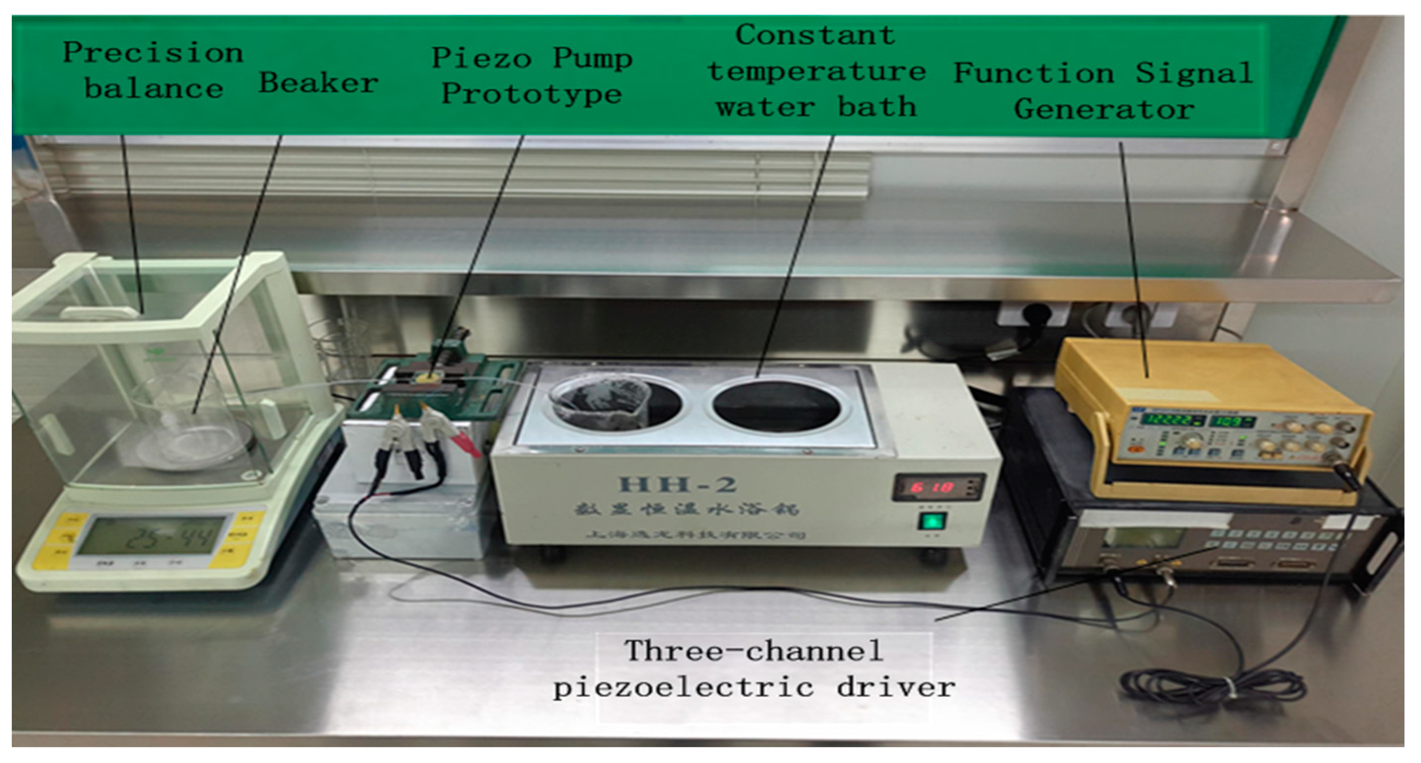 Micromachines 13 01100 g005
