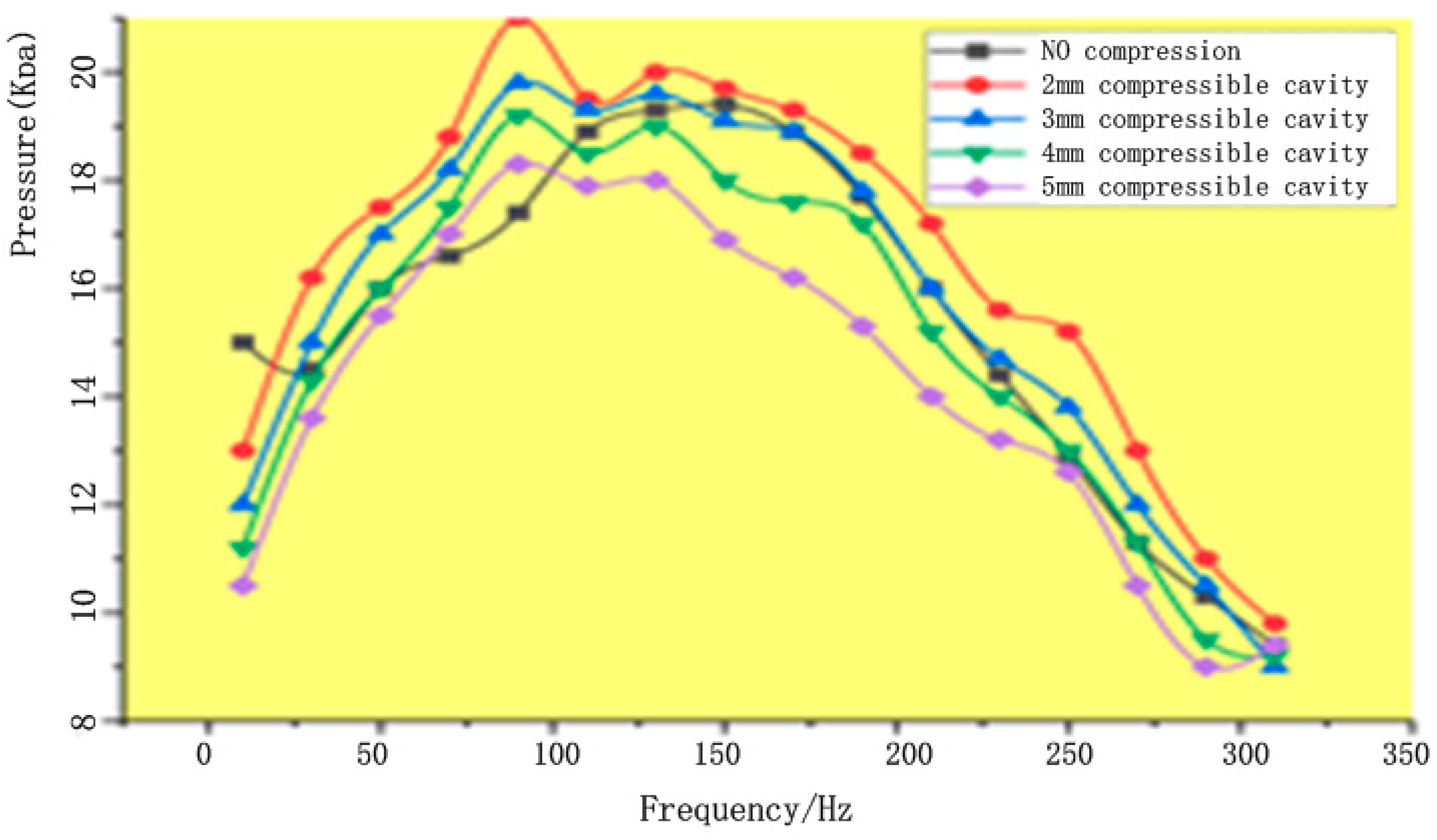Micromachines 13 01100 g007