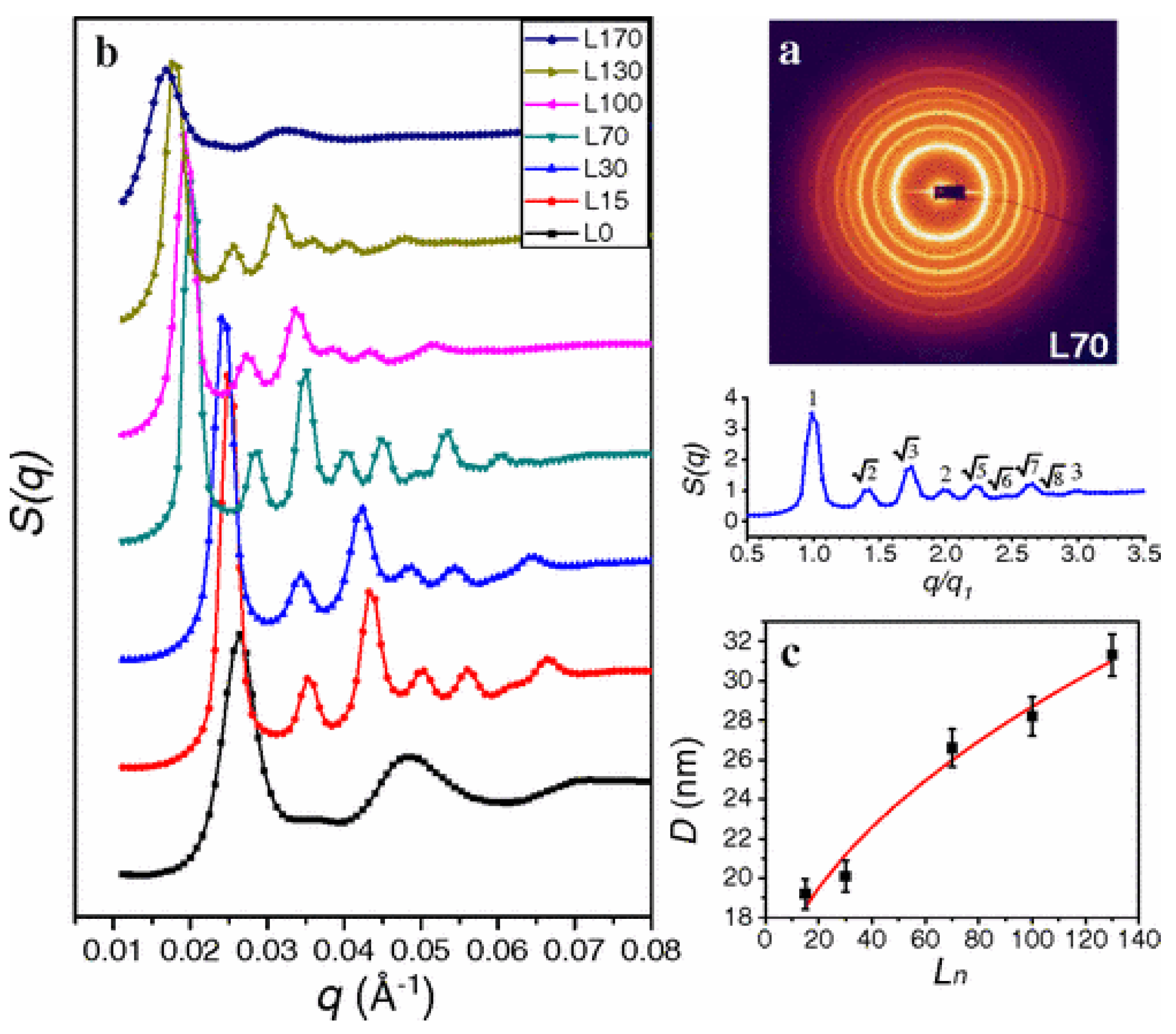 Micromachines 13 01102 g003