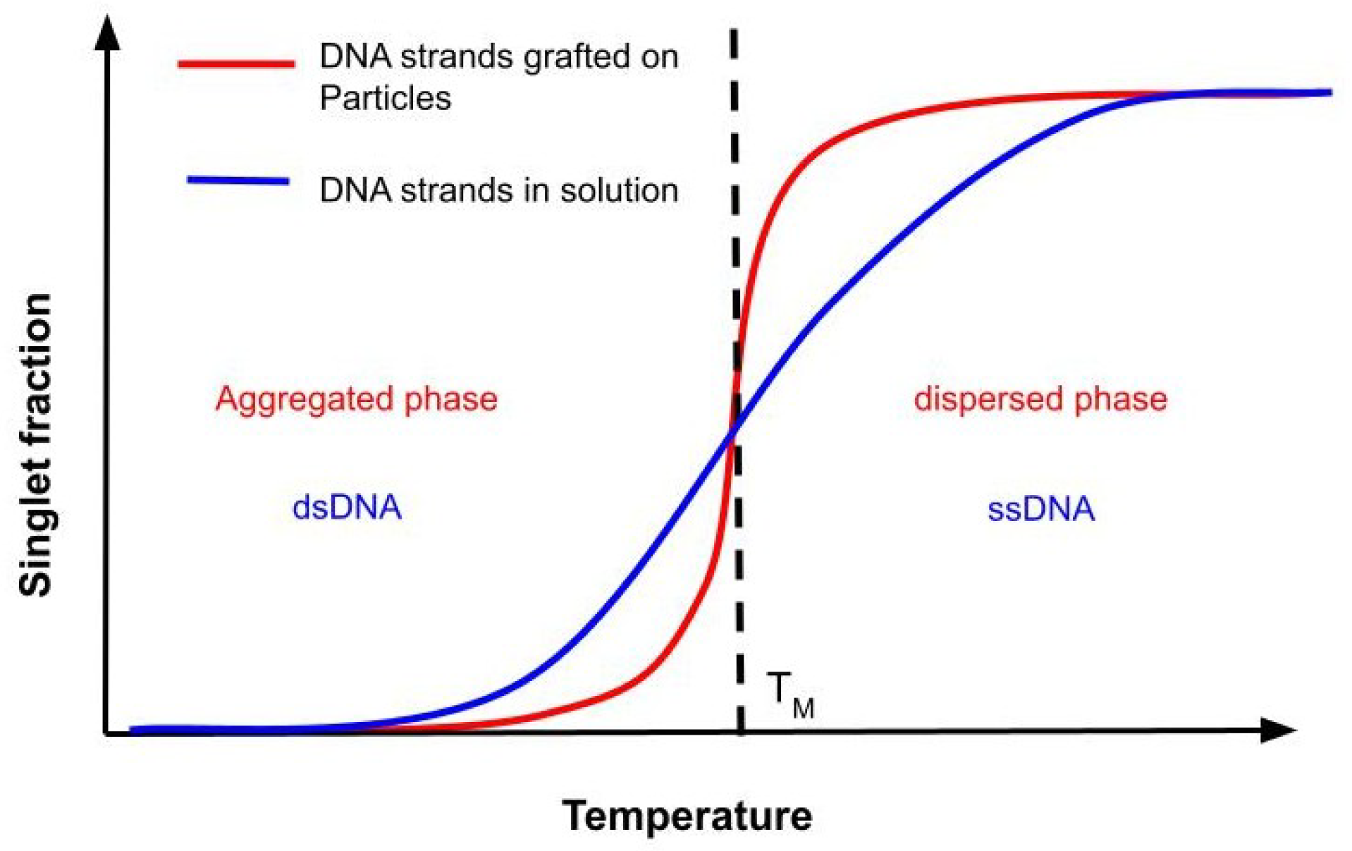 Micromachines 13 01102 g004