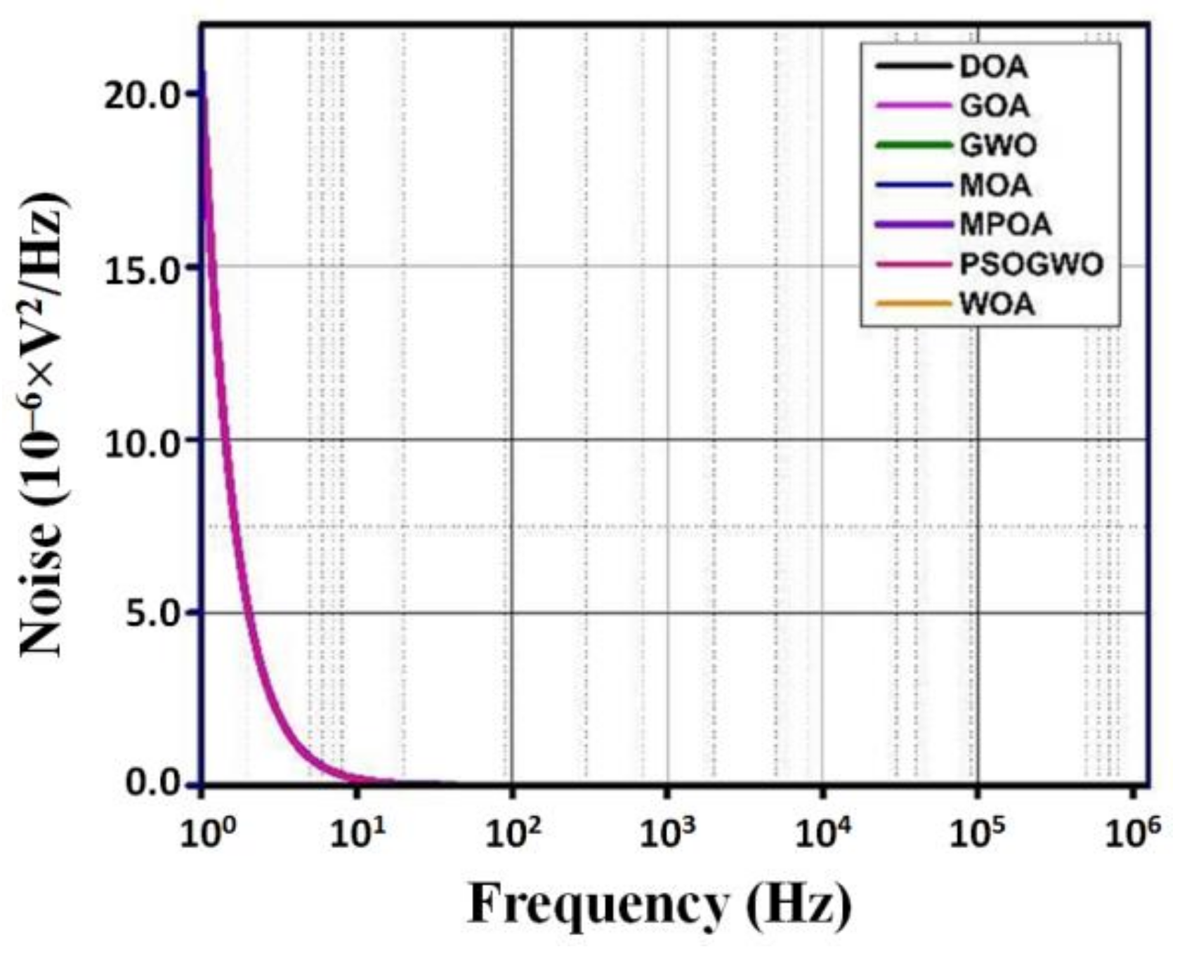 Micromachines 13 01104 g008