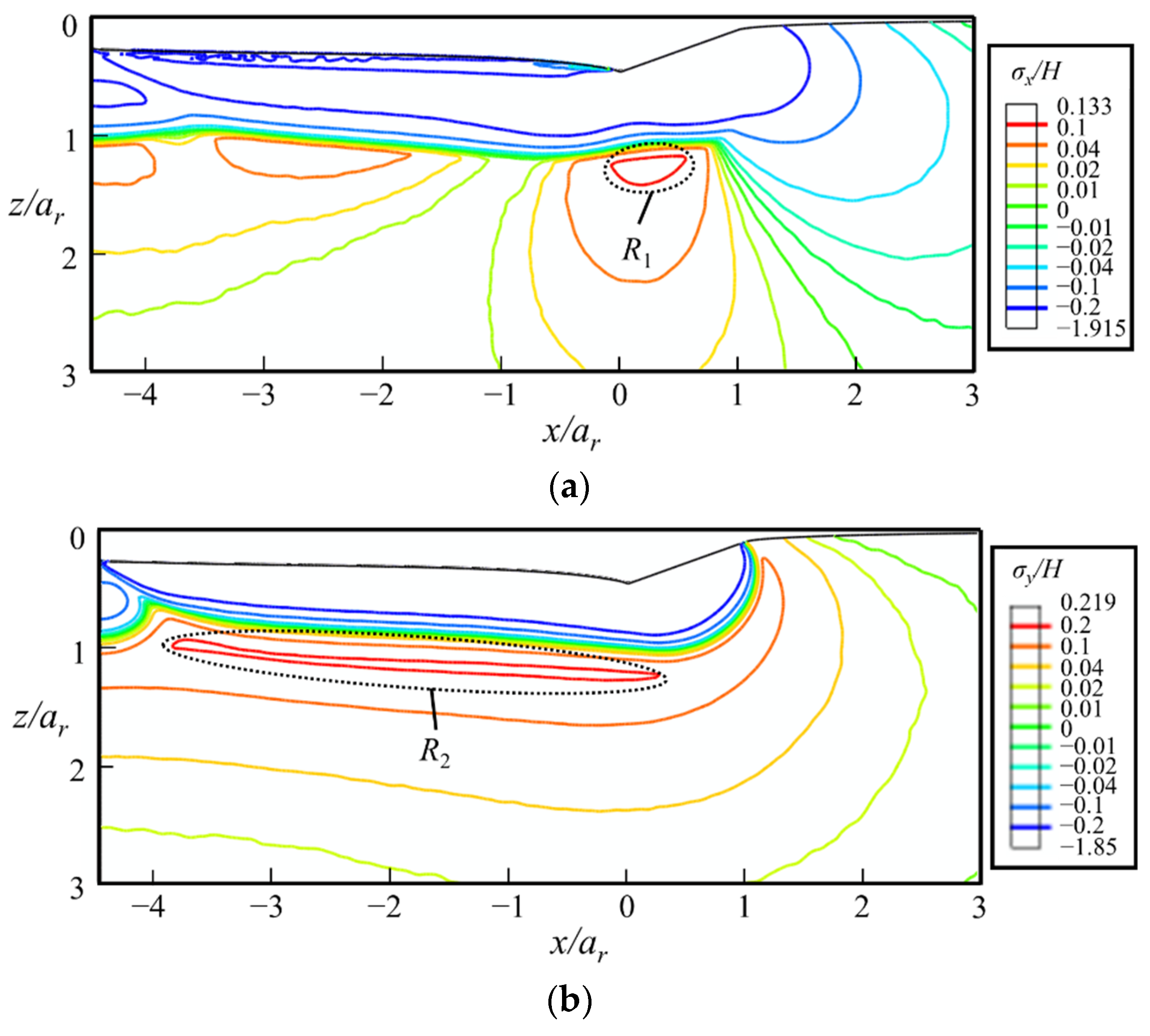Micromachines 13 01106 g016a