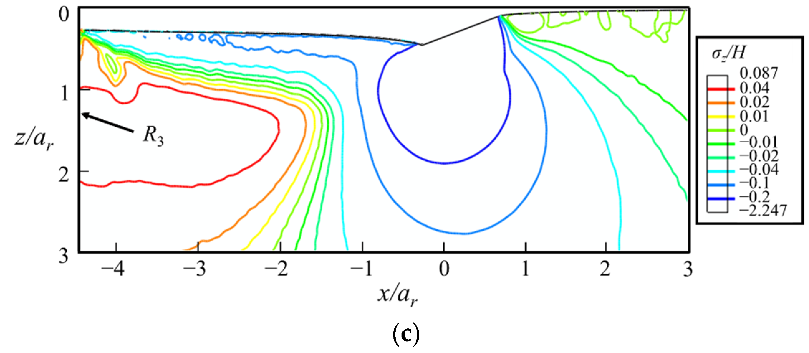 Micromachines 13 01106 g016b