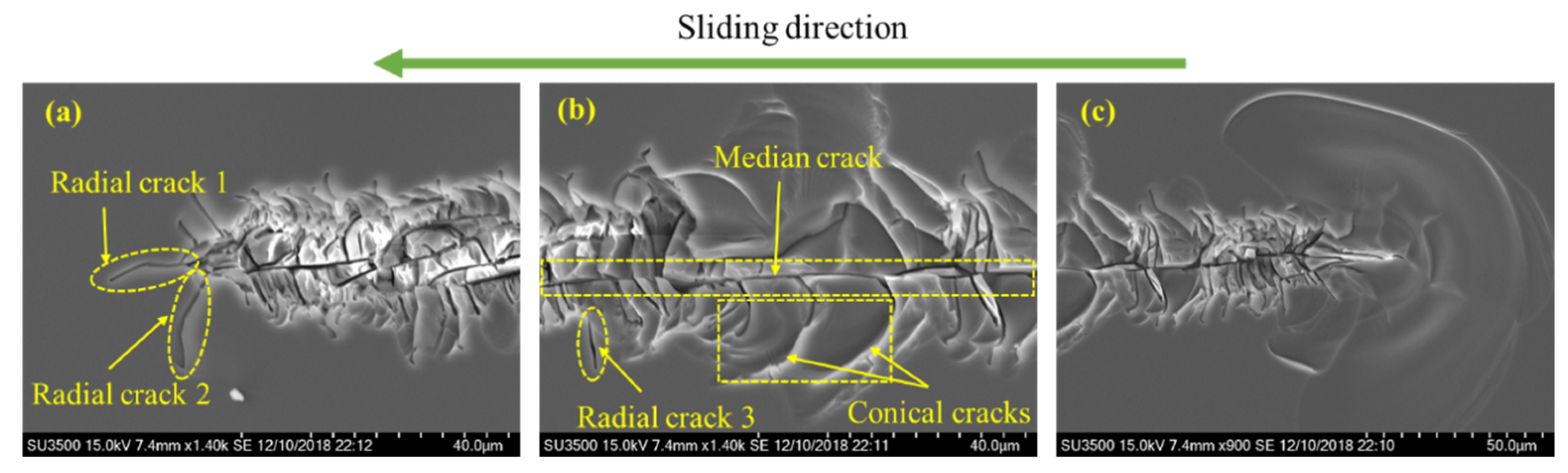 Micromachines 13 01106 g018