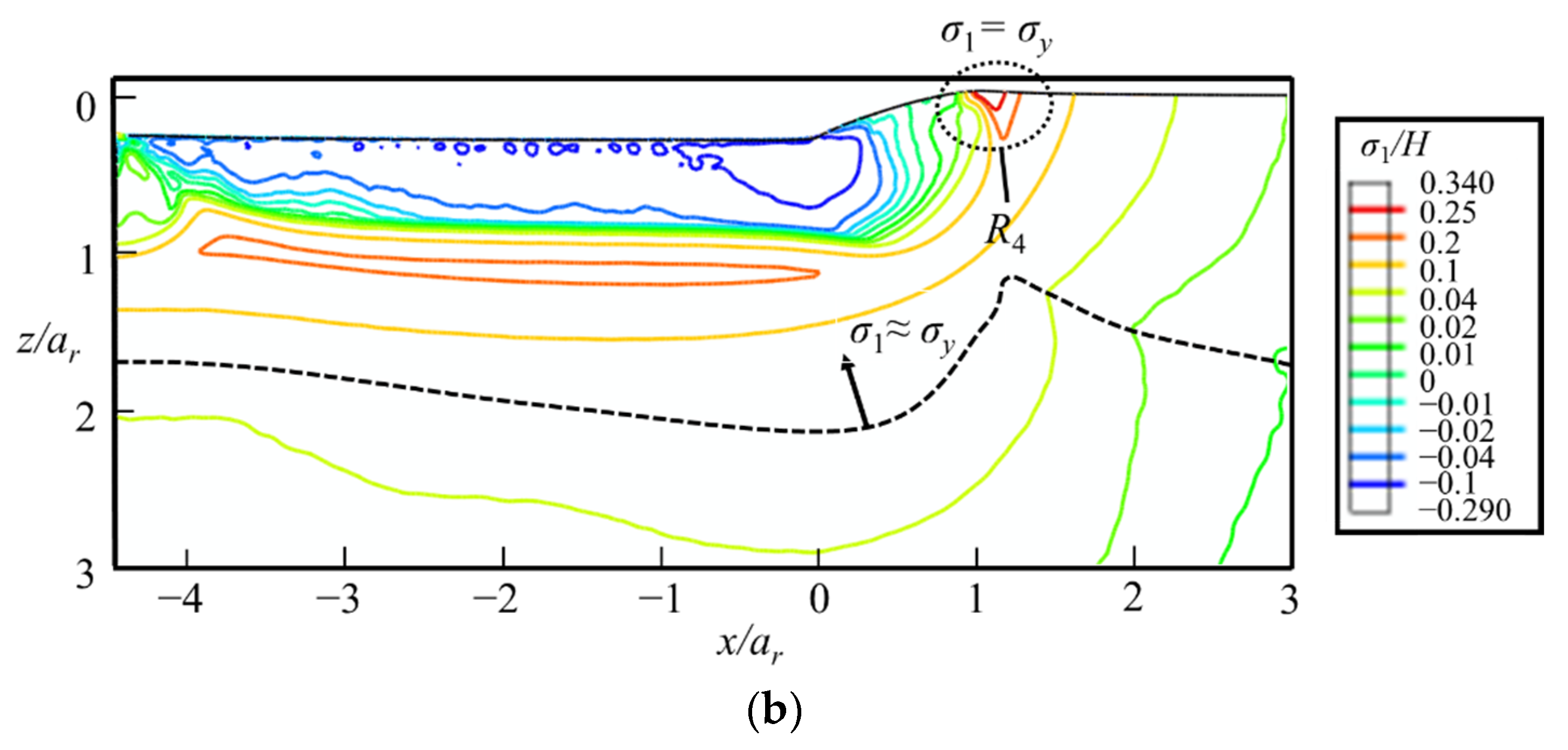 Micromachines 13 01106 g019b