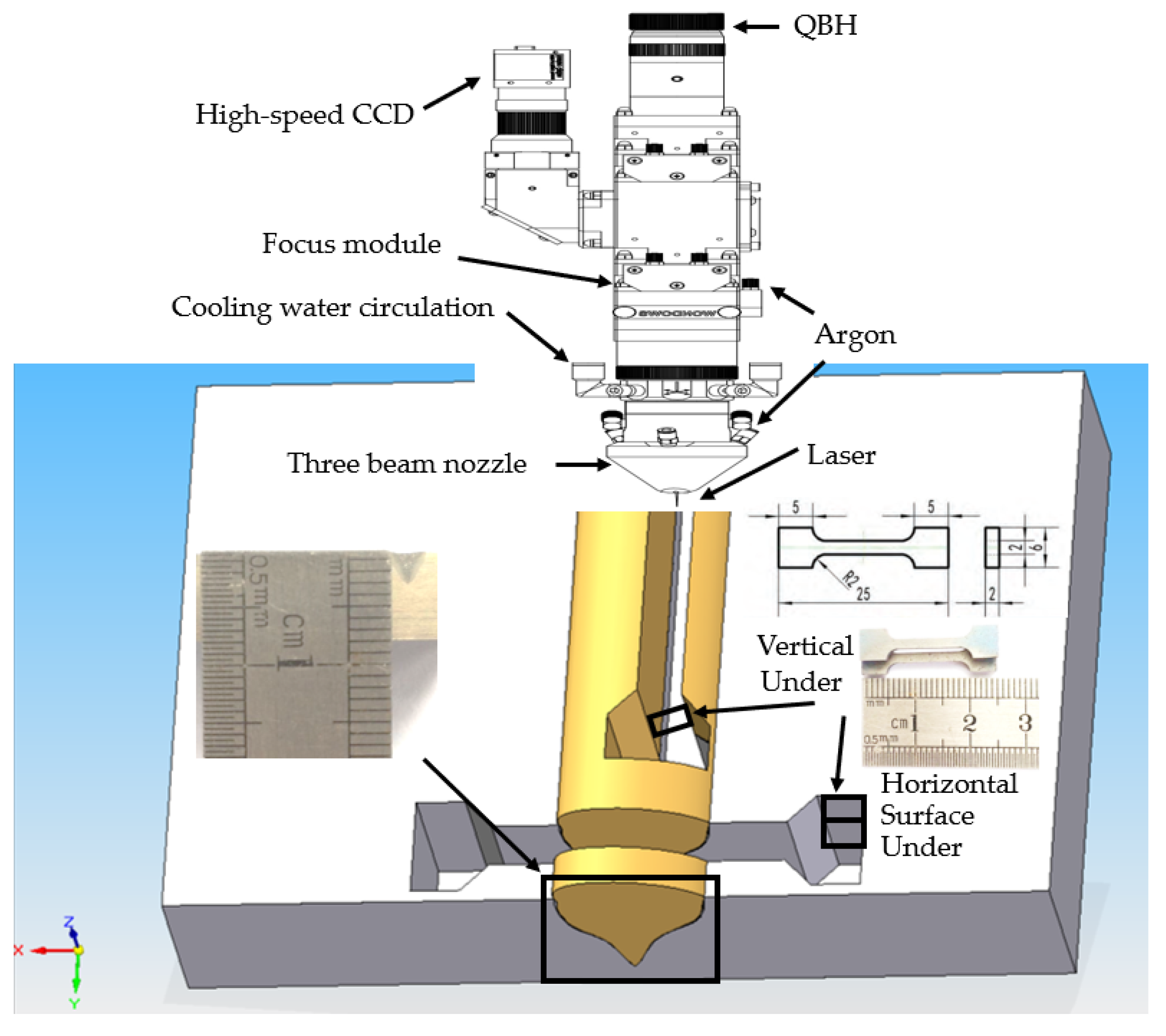 Micromachines 13 01107 g002