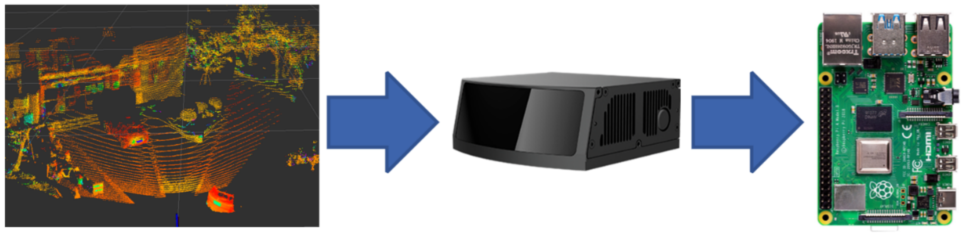 Micromachines 13 01108 g007