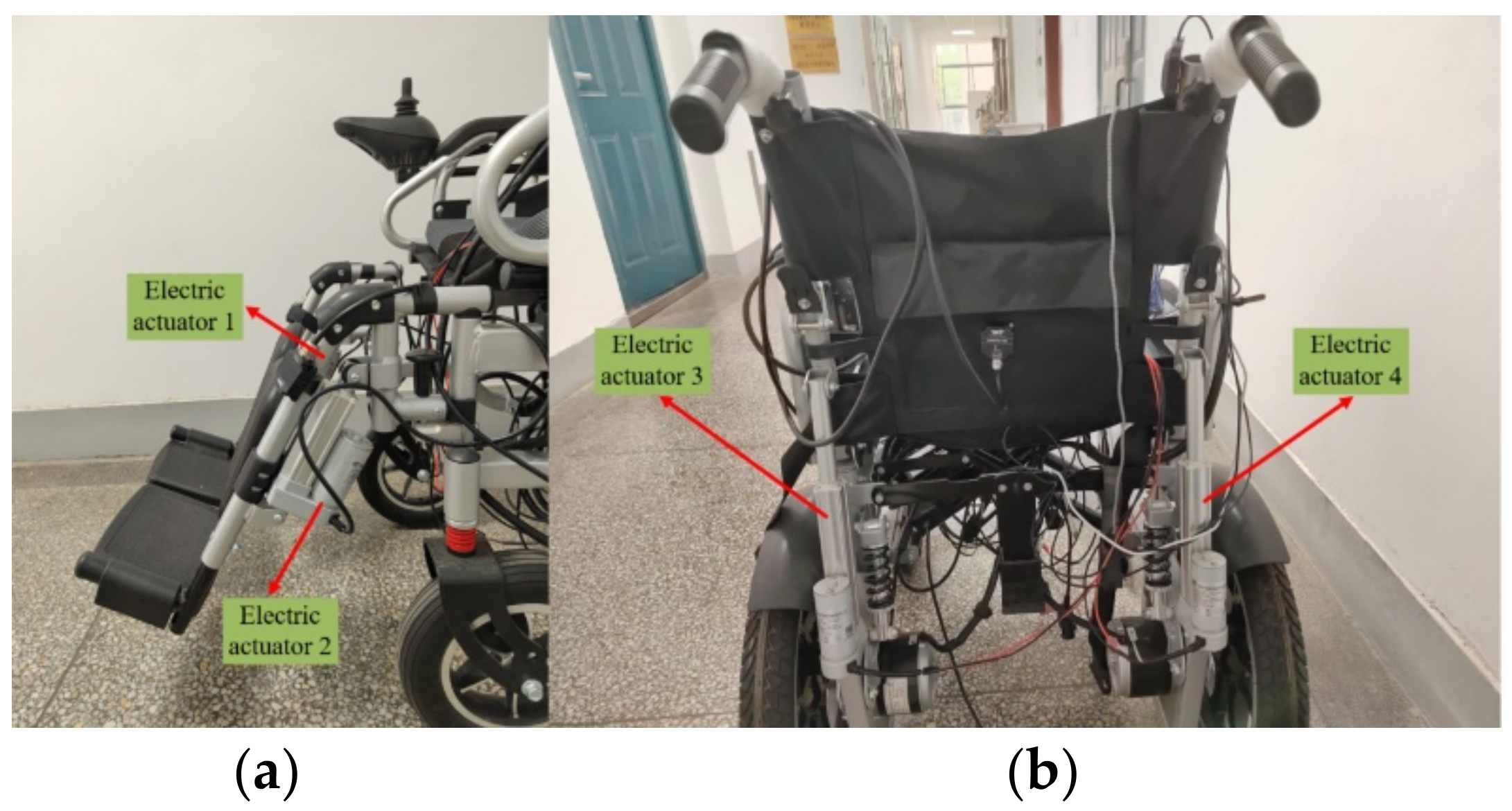 Micromachines 13 01108 g015