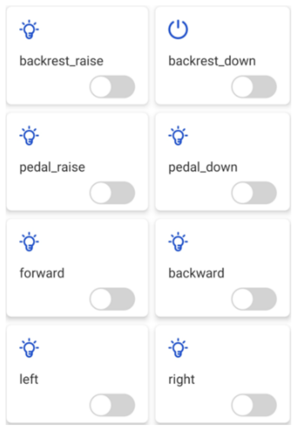 Micromachines 13 01108 g016