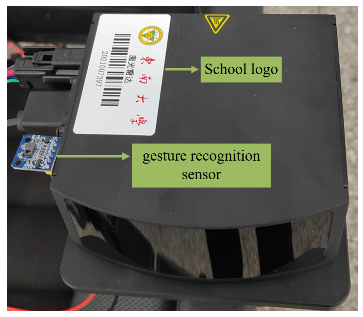 Micromachines 13 01108 g018