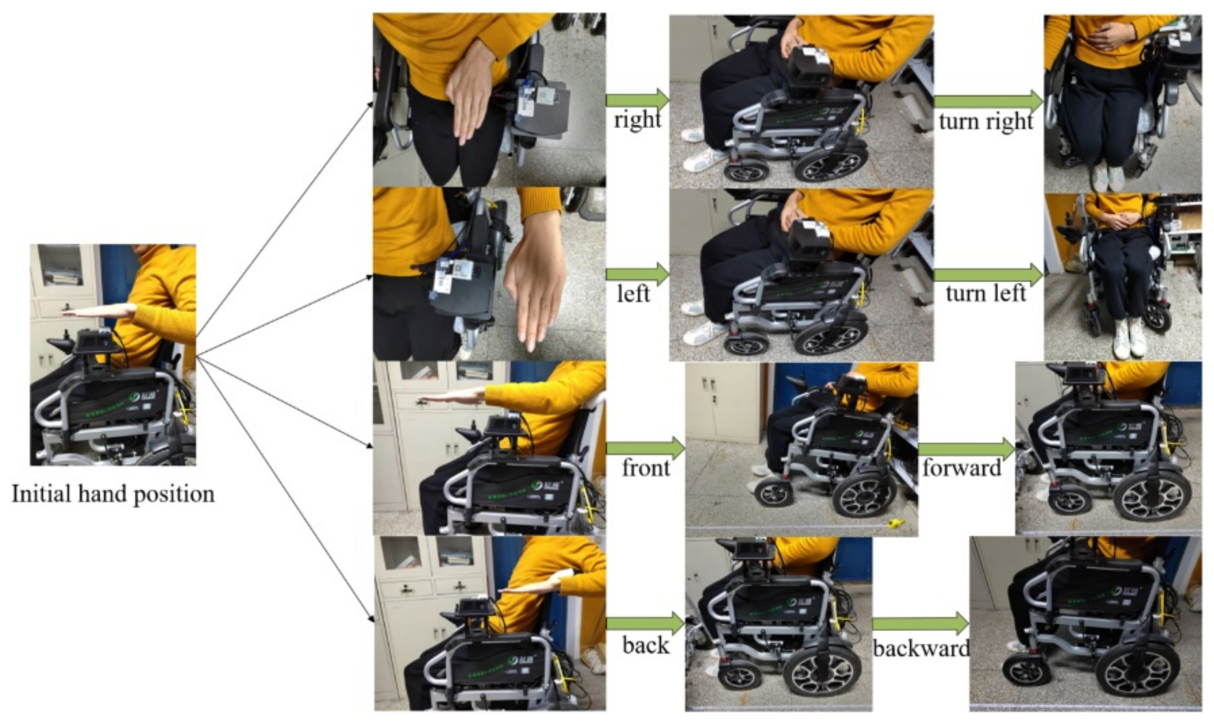 Micromachines 13 01108 g019