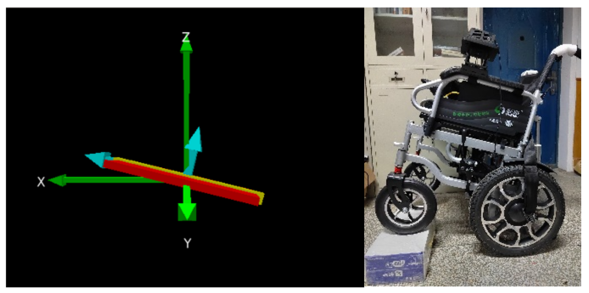 Micromachines 13 01108 g021