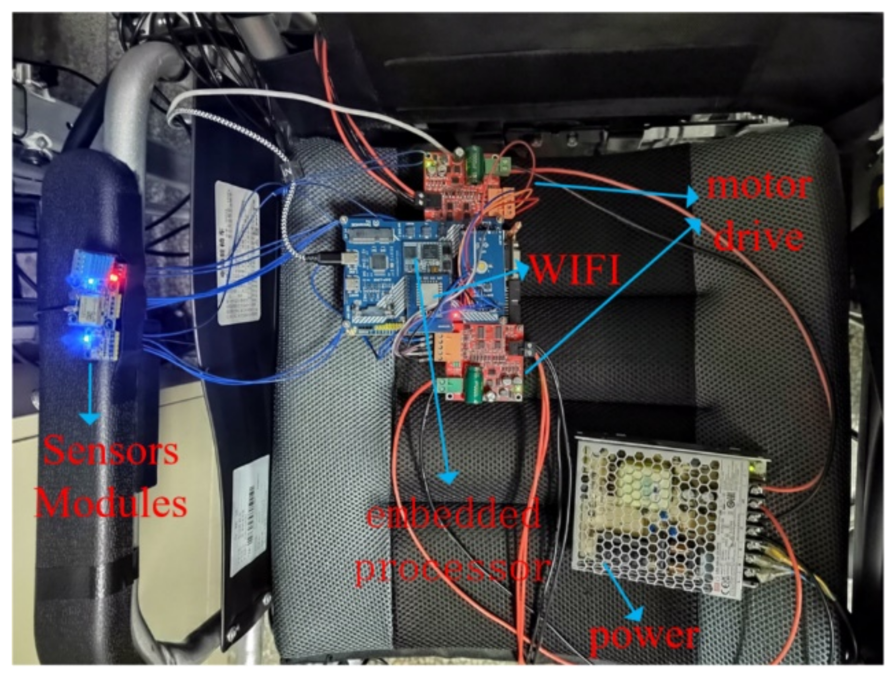 Micromachines 13 01108 g023