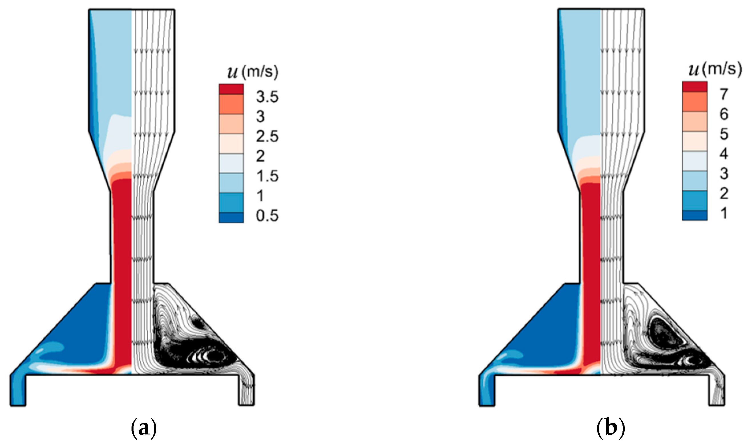 Micromachines 13 01110 g004