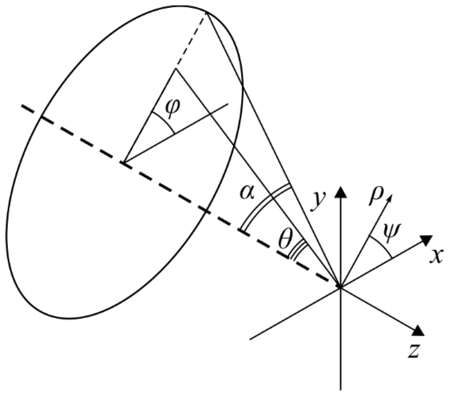 Micromachines 13 01112 g001