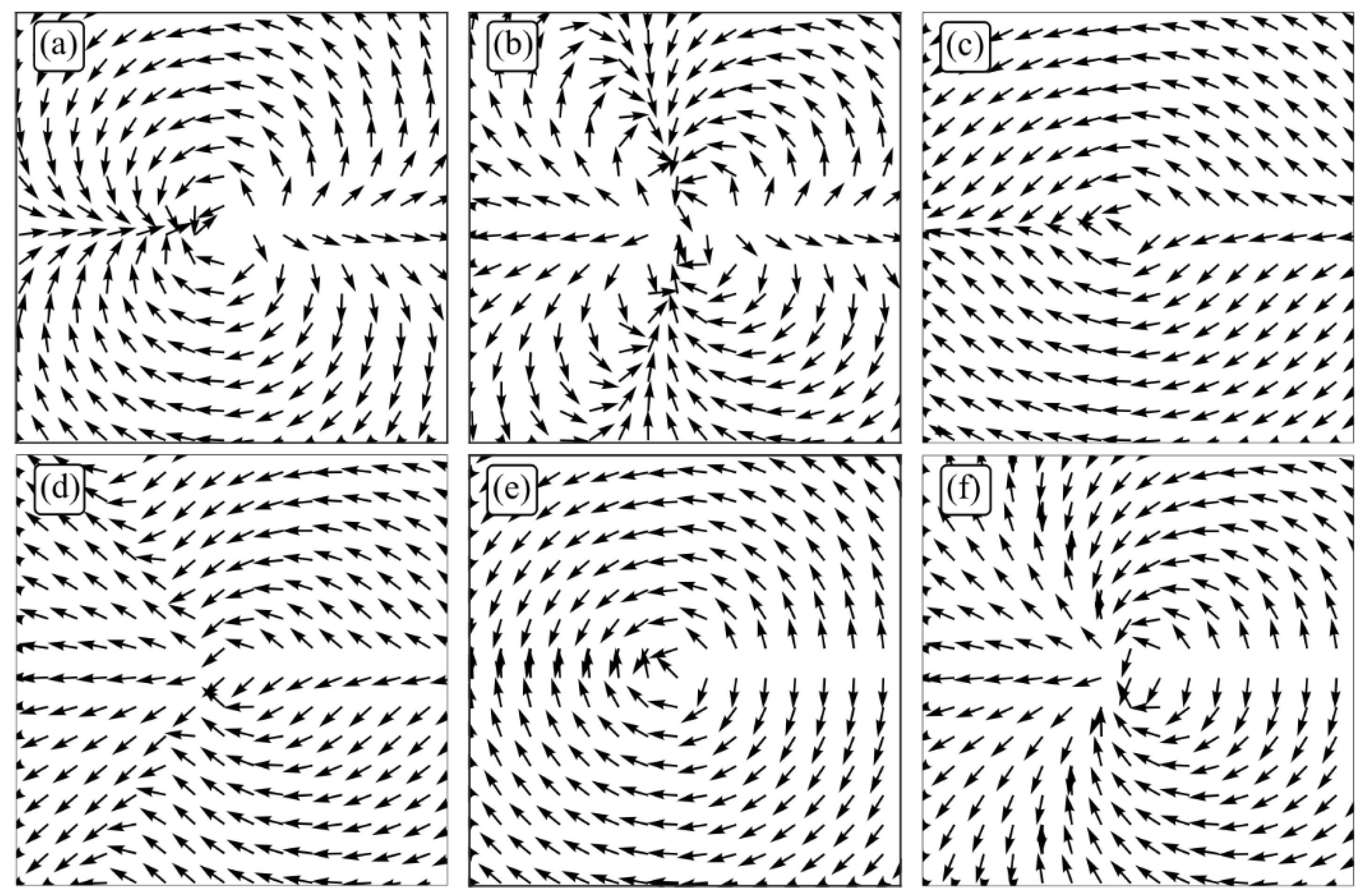 Micromachines 13 01112 g002