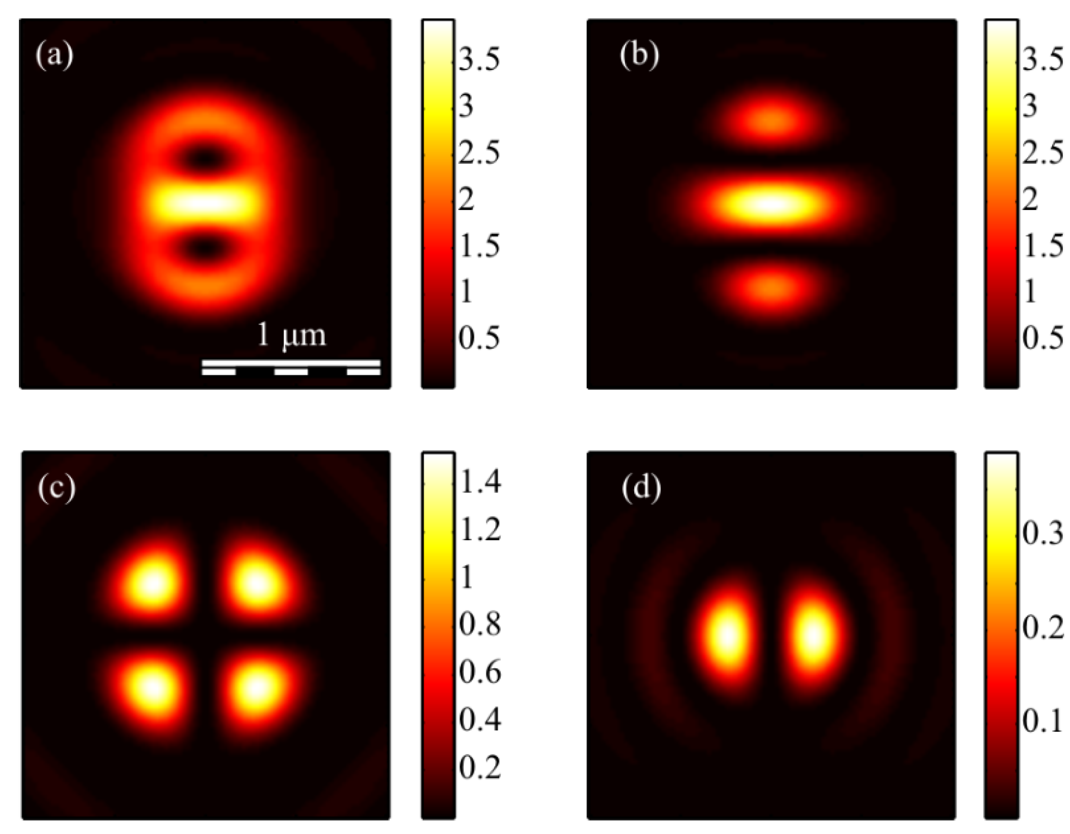 Micromachines 13 01112 g004