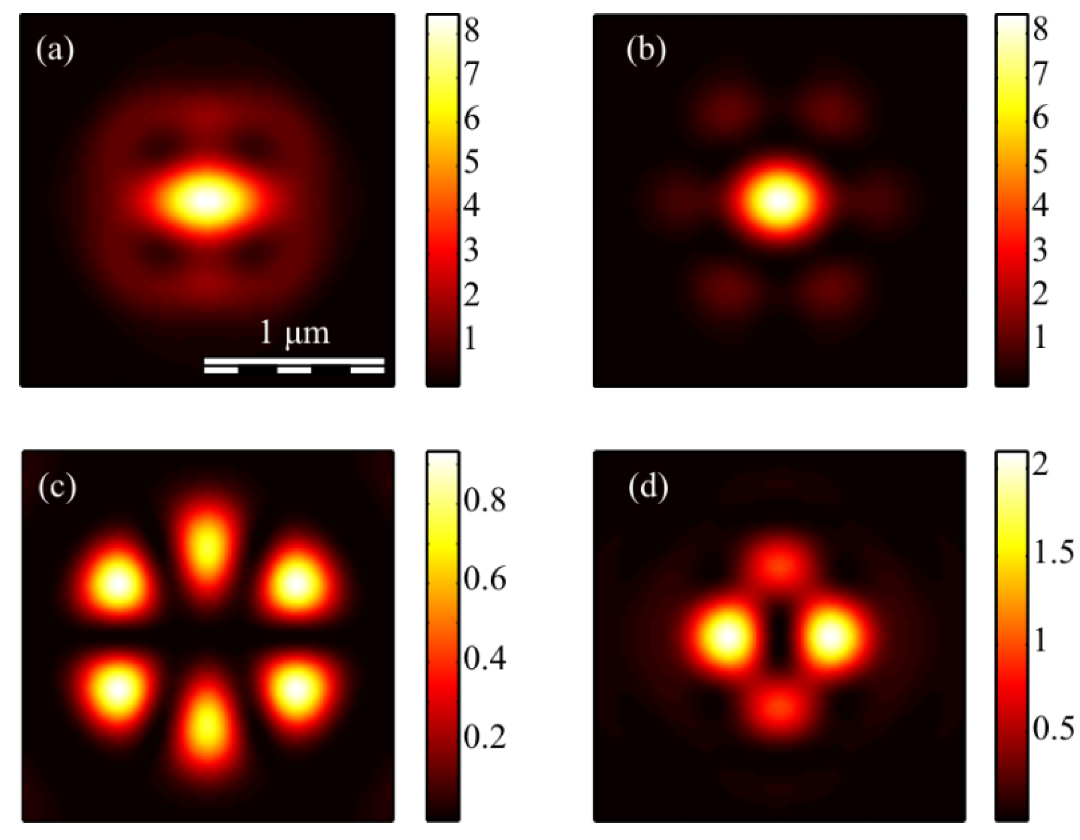 Micromachines 13 01112 g006