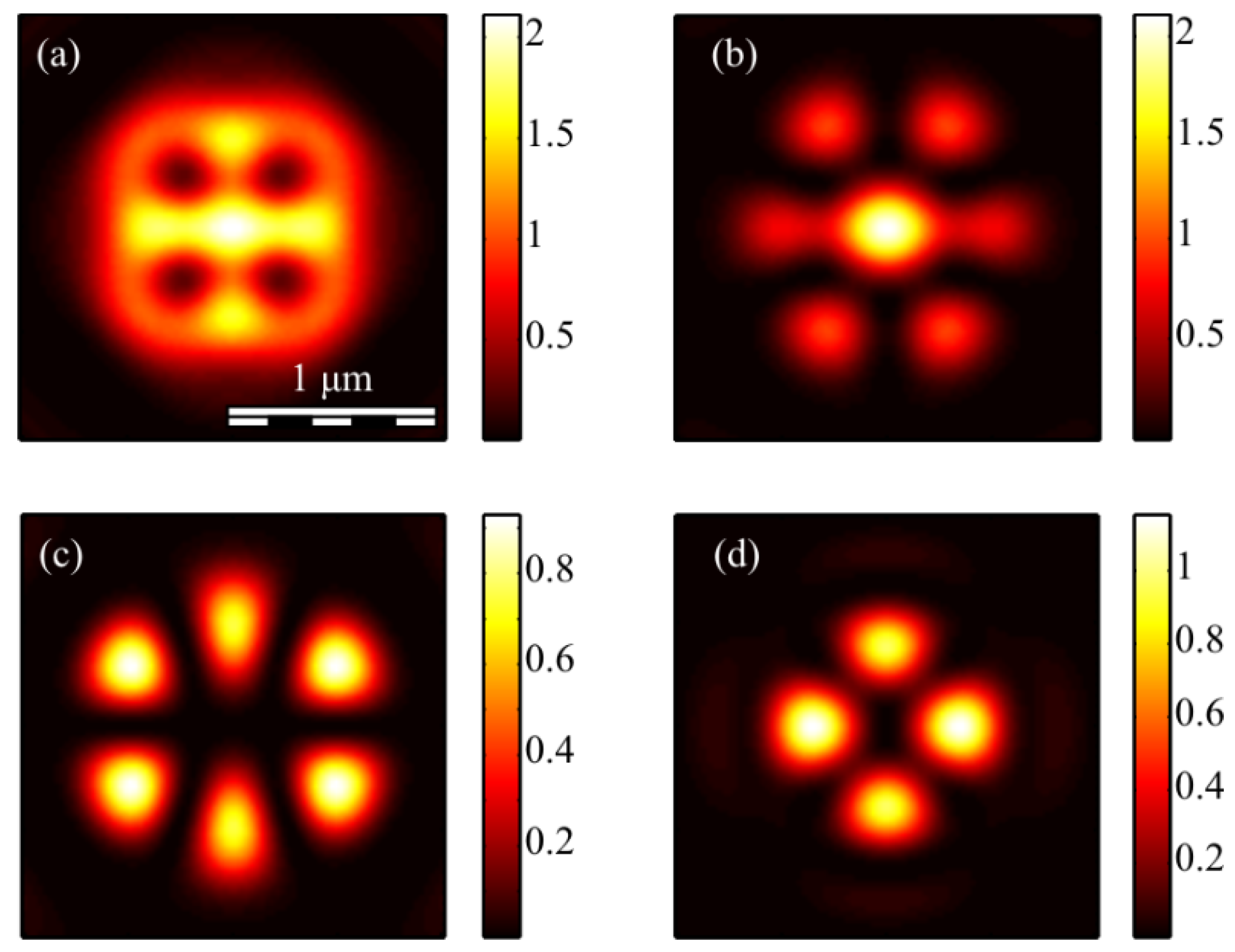 Micromachines 13 01112 g007