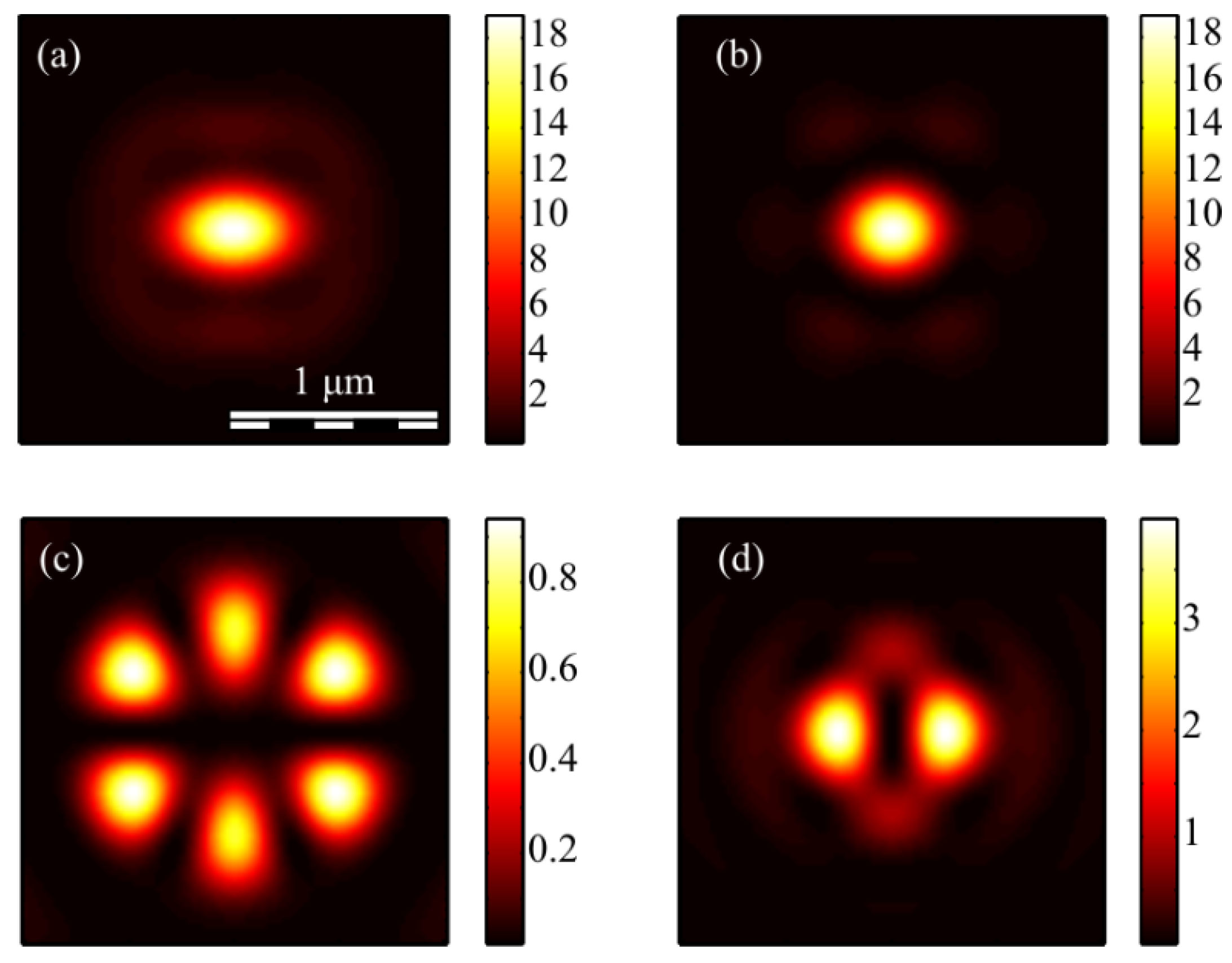 Micromachines 13 01112 g008