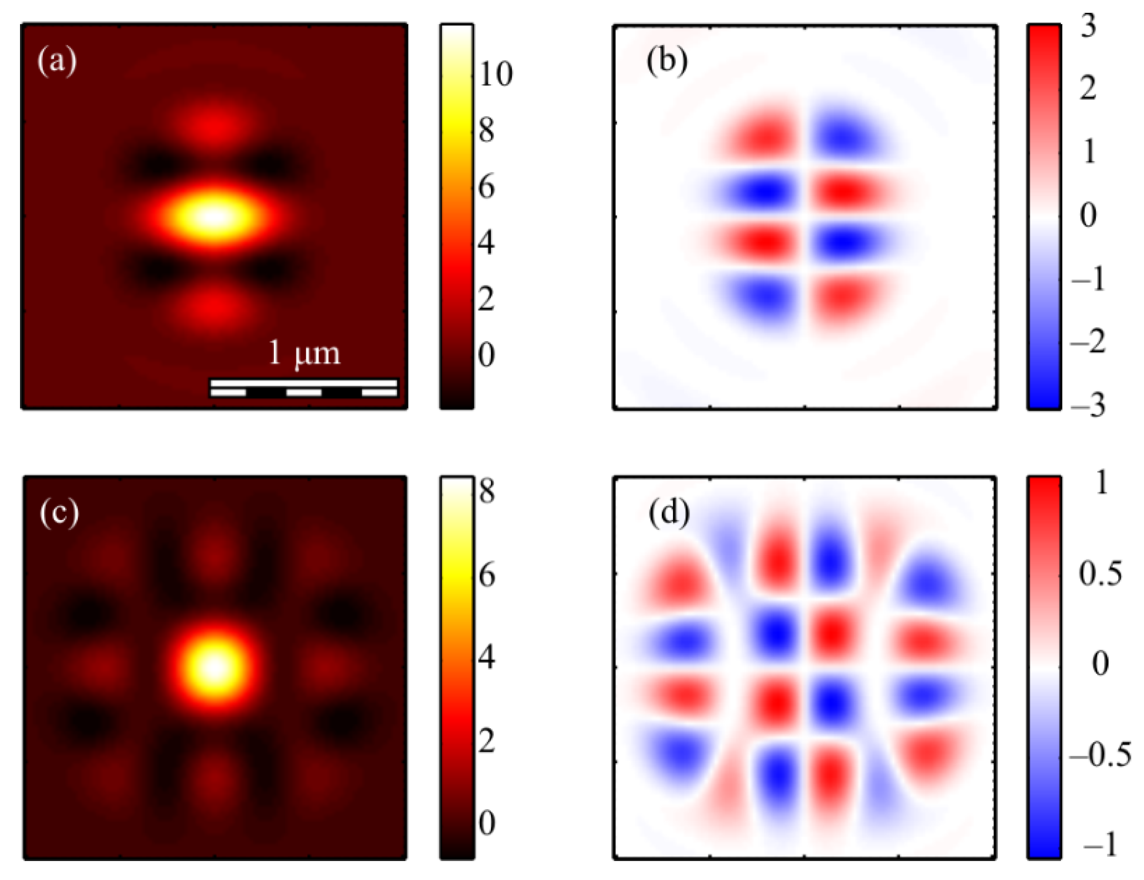 Micromachines 13 01112 g009