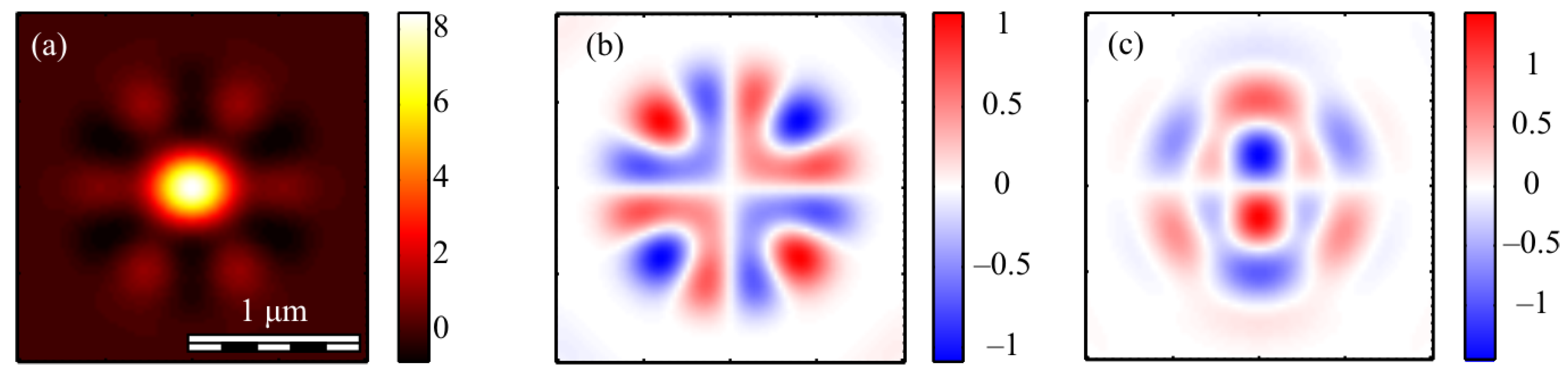 Micromachines 13 01112 g010