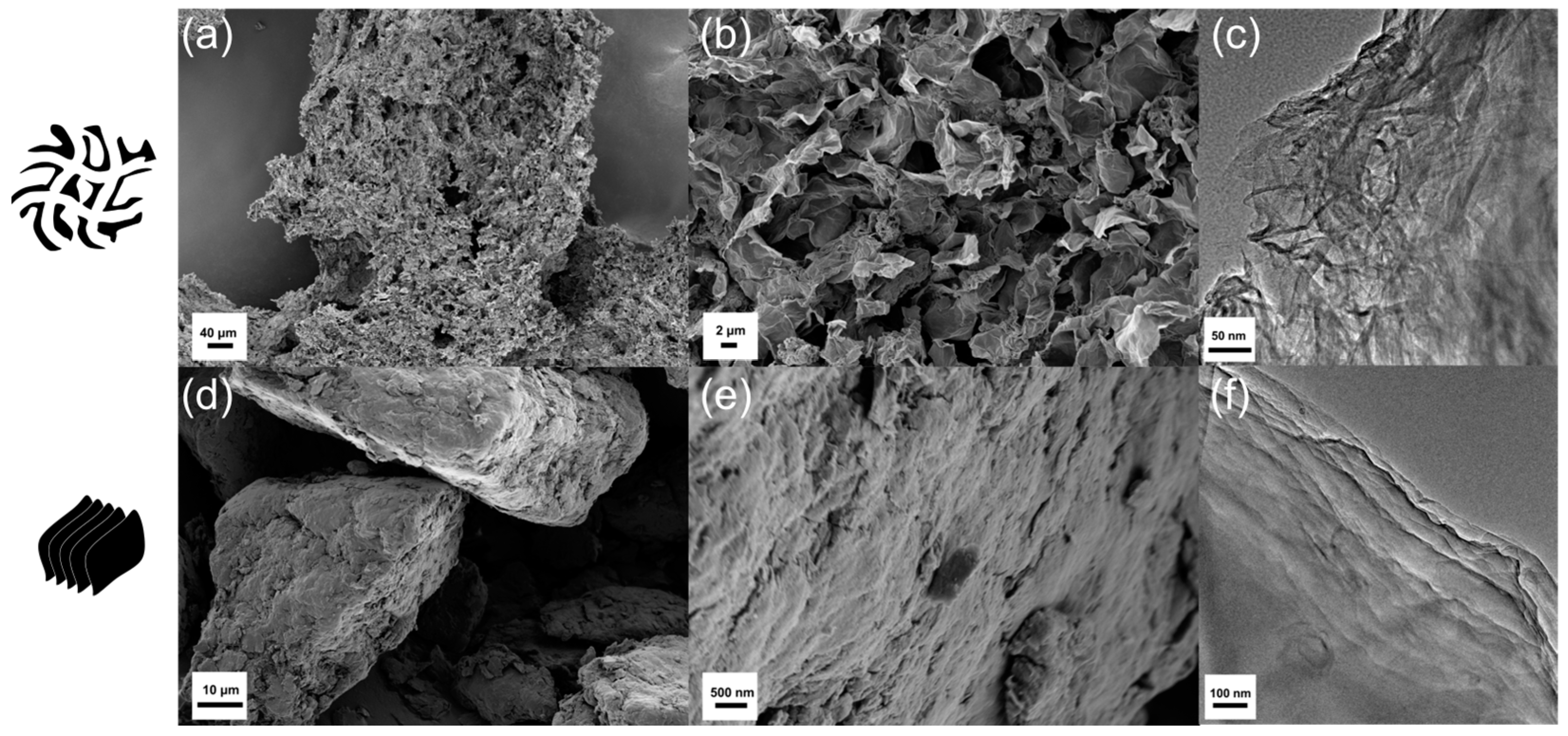 Micromachines 13 01113 g002