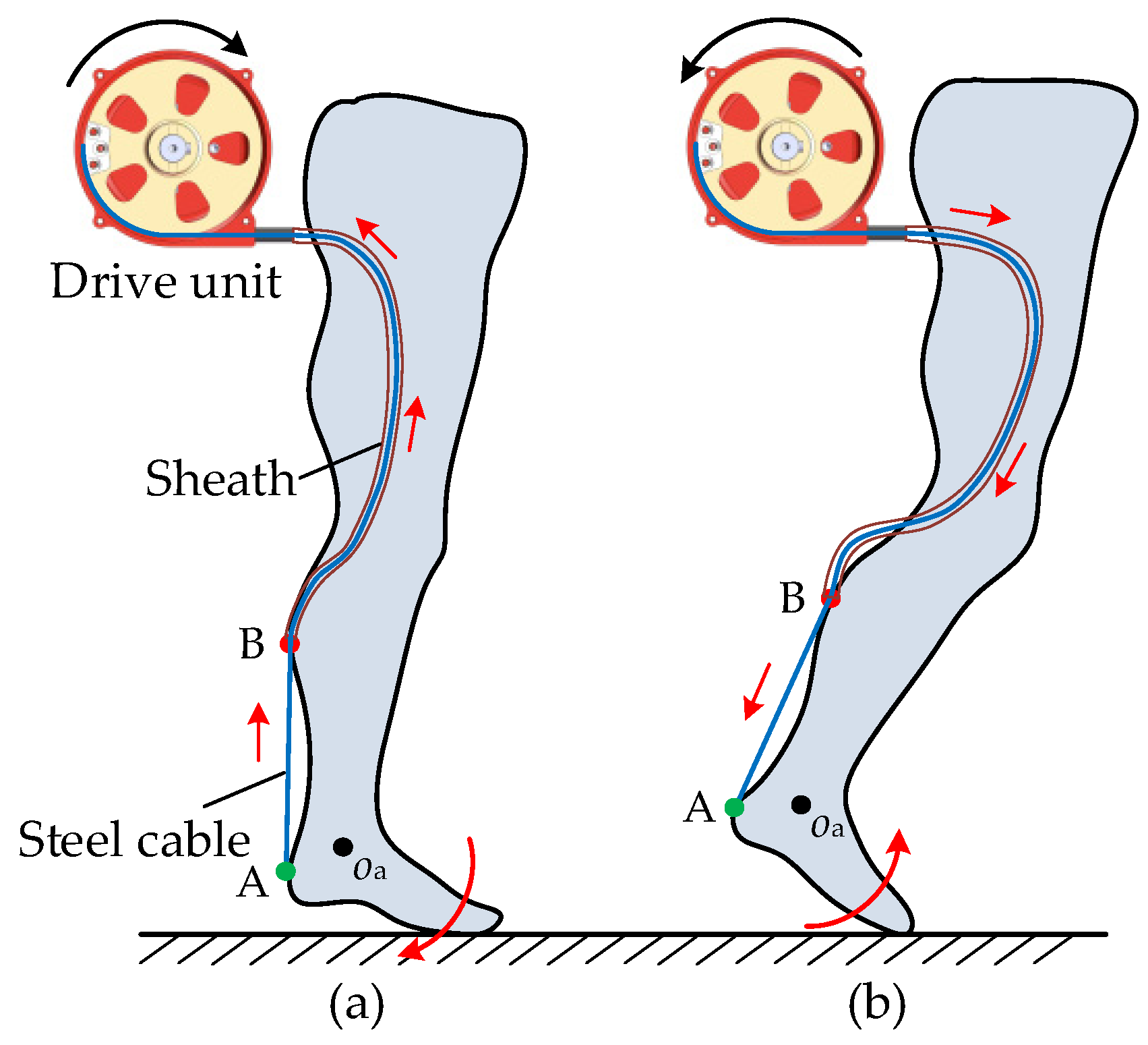 Micromachines 13 01114 g003