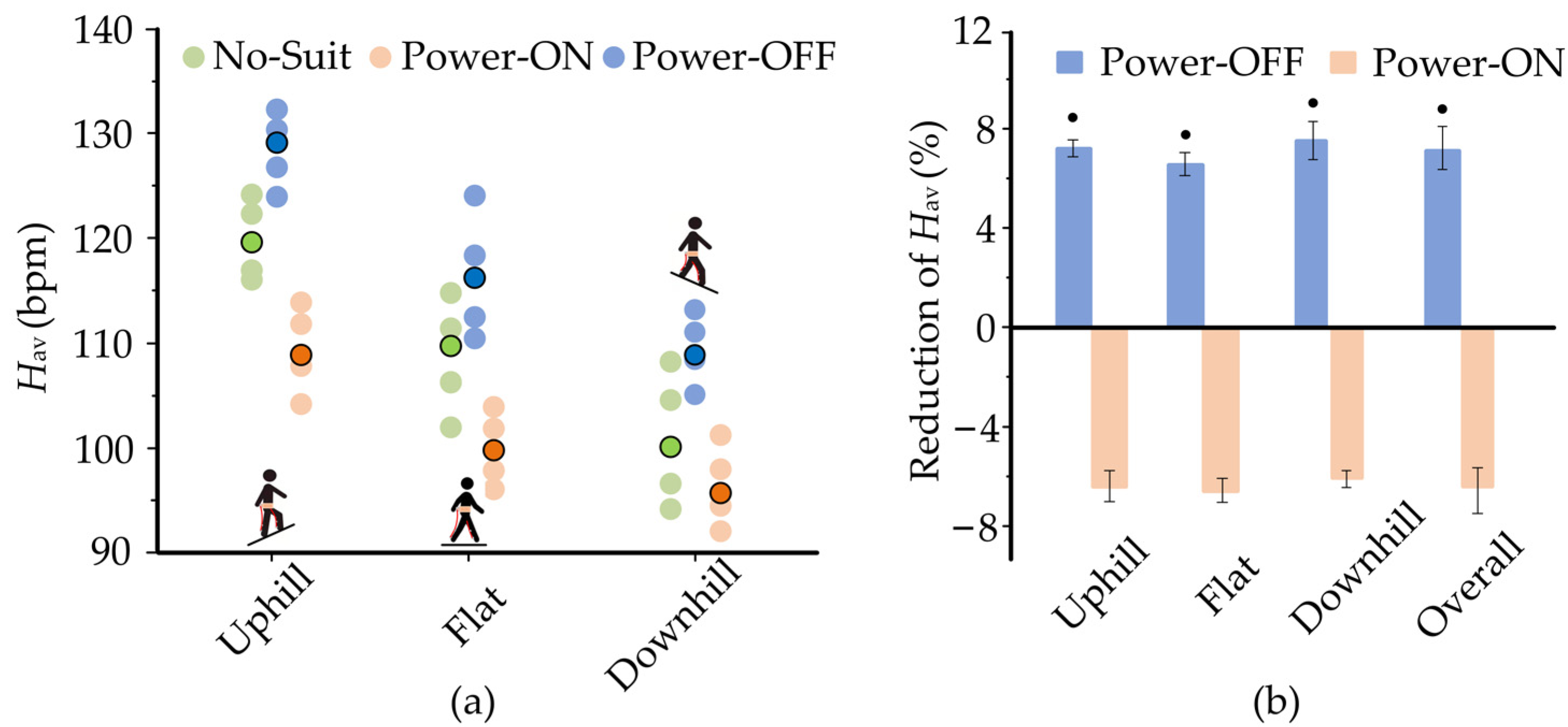 Micromachines 13 01114 g011