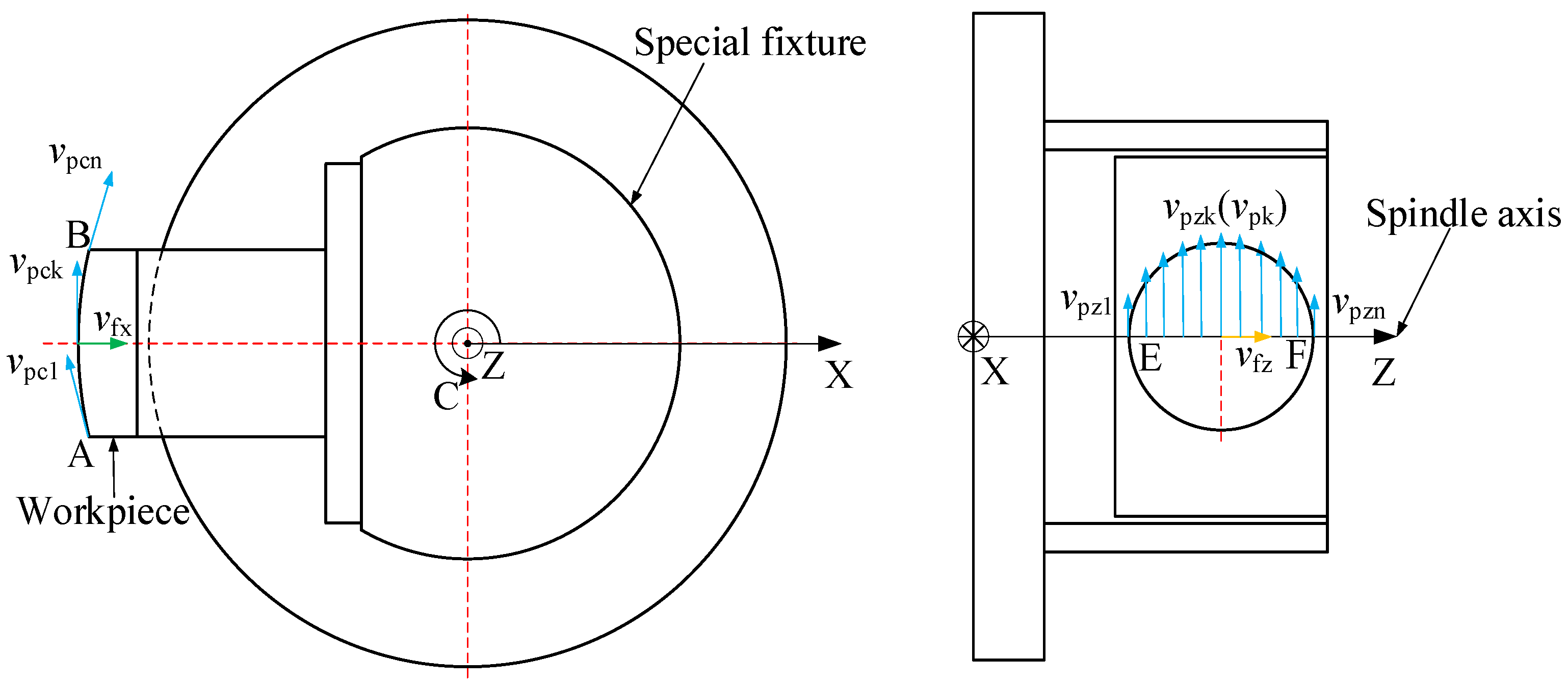 Micromachines 13 01115 g008